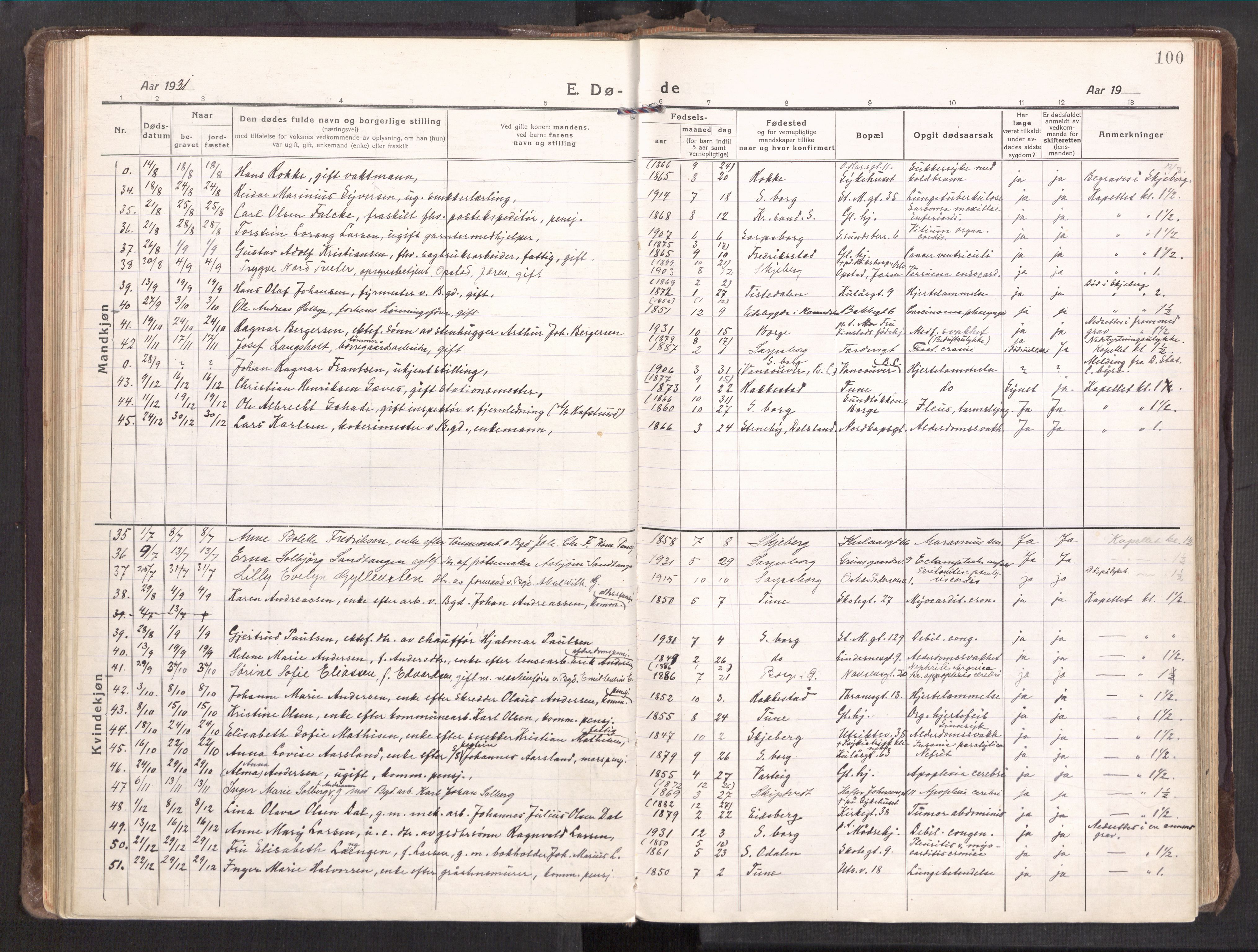 Sarpsborg prestekontor Kirkebøker, AV/SAO-A-2006/F/Fa/L0009: Parish register (official) no. 9, 1919-1931, p. 100