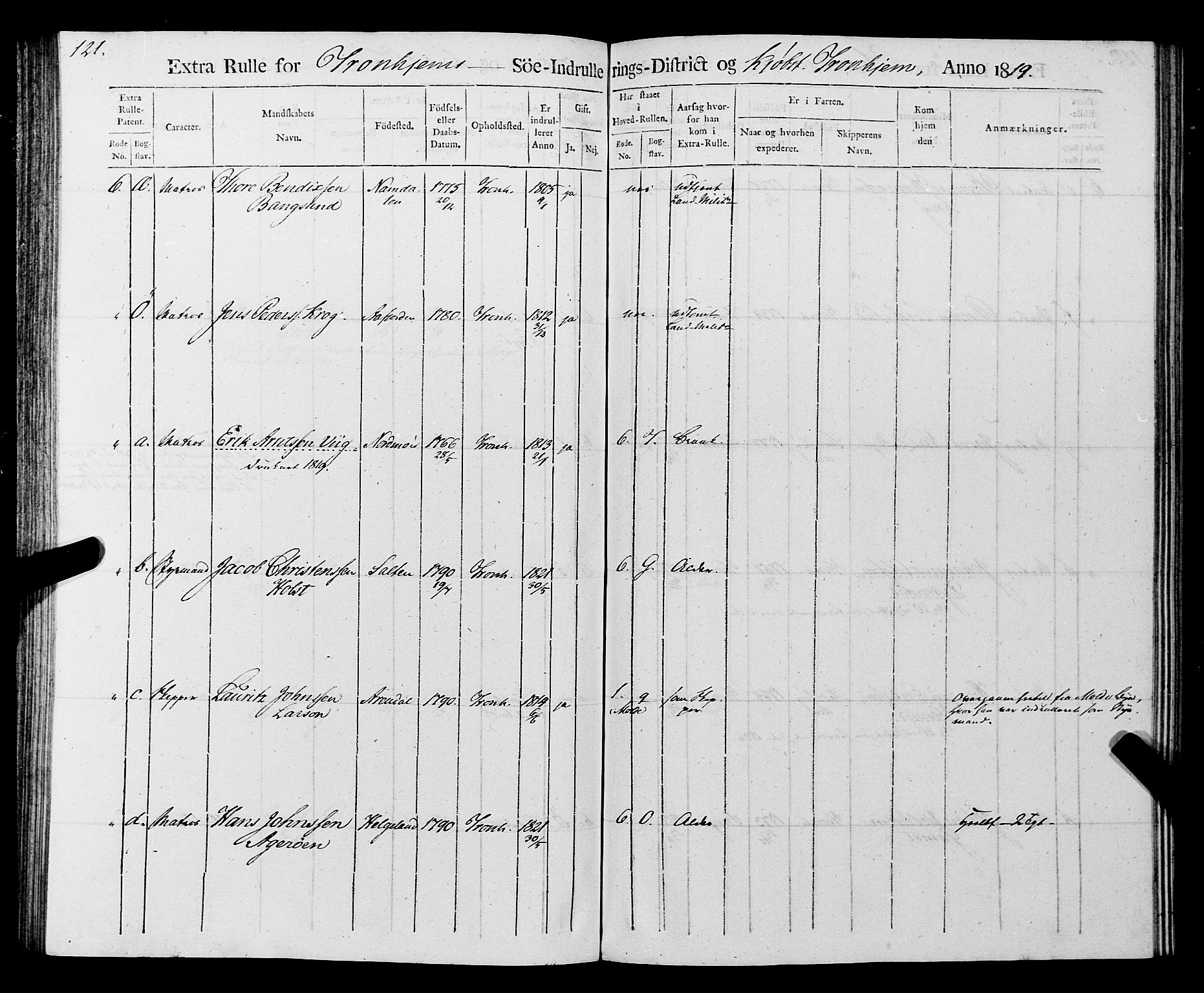 Sjøinnrulleringen - Trondhjemske distrikt, AV/SAT-A-5121/01/L0016/0001: -- / Rulle over Trondhjem distrikt, 1819, p. 121