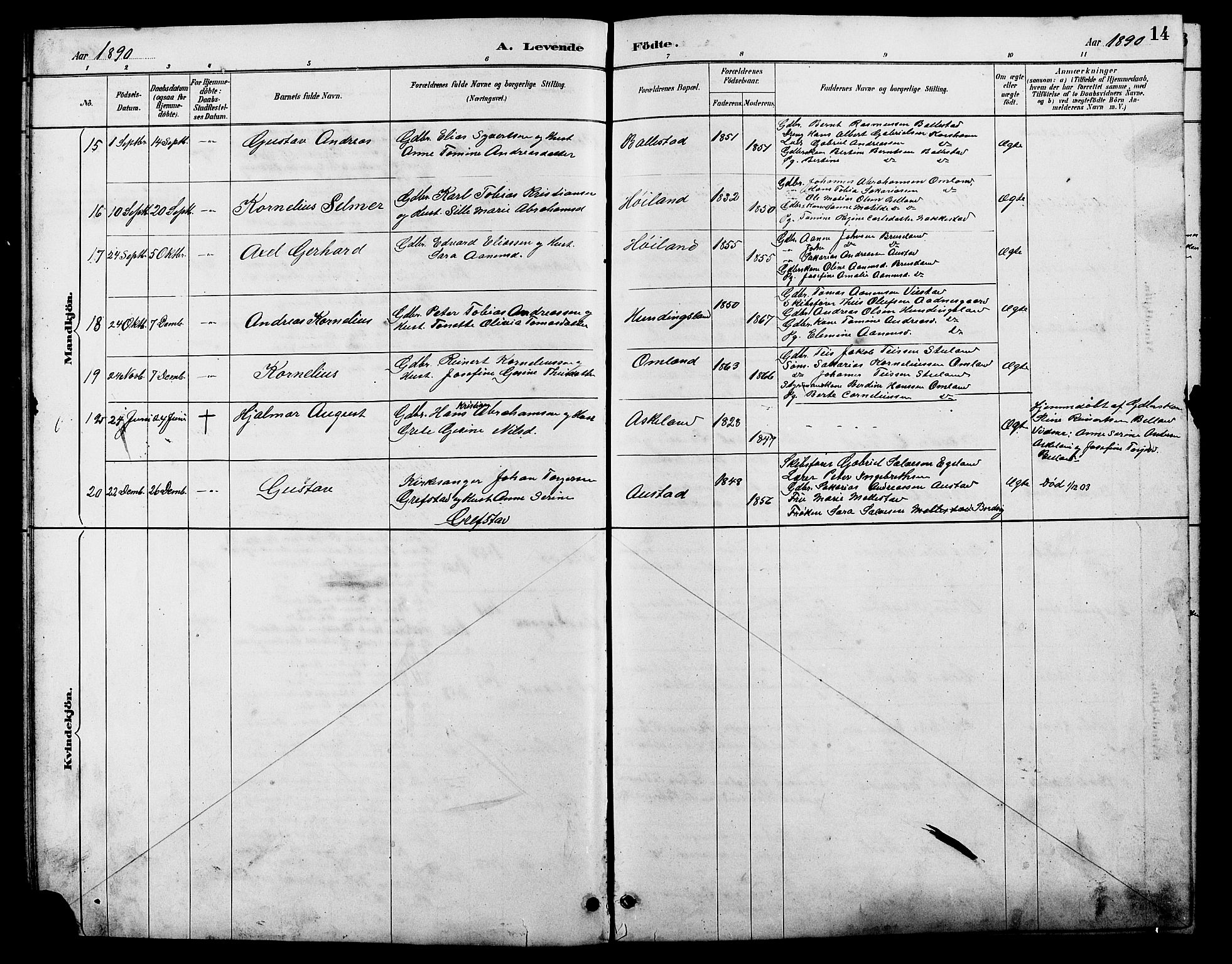 Lyngdal sokneprestkontor, AV/SAK-1111-0029/F/Fb/Fba/L0003: Parish register (copy) no. B 3, 1886-1903, p. 14