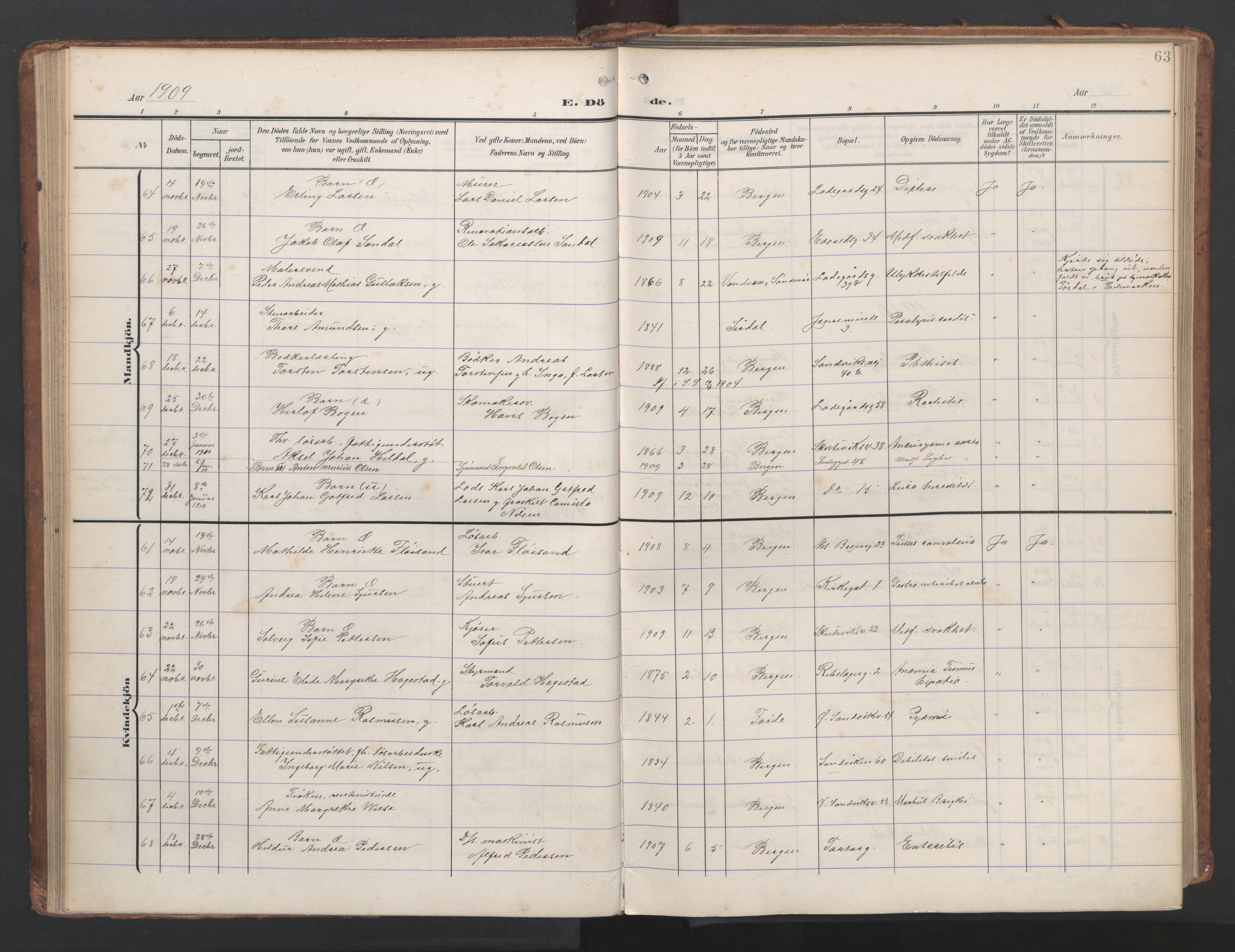 Sandviken Sokneprestembete, AV/SAB-A-77601/H/Ha/L0019: Parish register (official) no. E 2, 1905-1933, p. 63