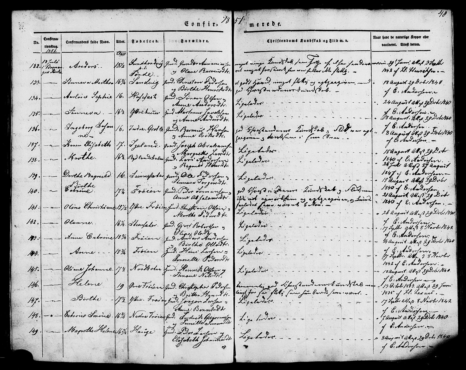 Kinn sokneprestembete, SAB/A-80801/H/Haa/Haaa/L0007: Parish register (official) no. A 7, 1841-1858, p. 48