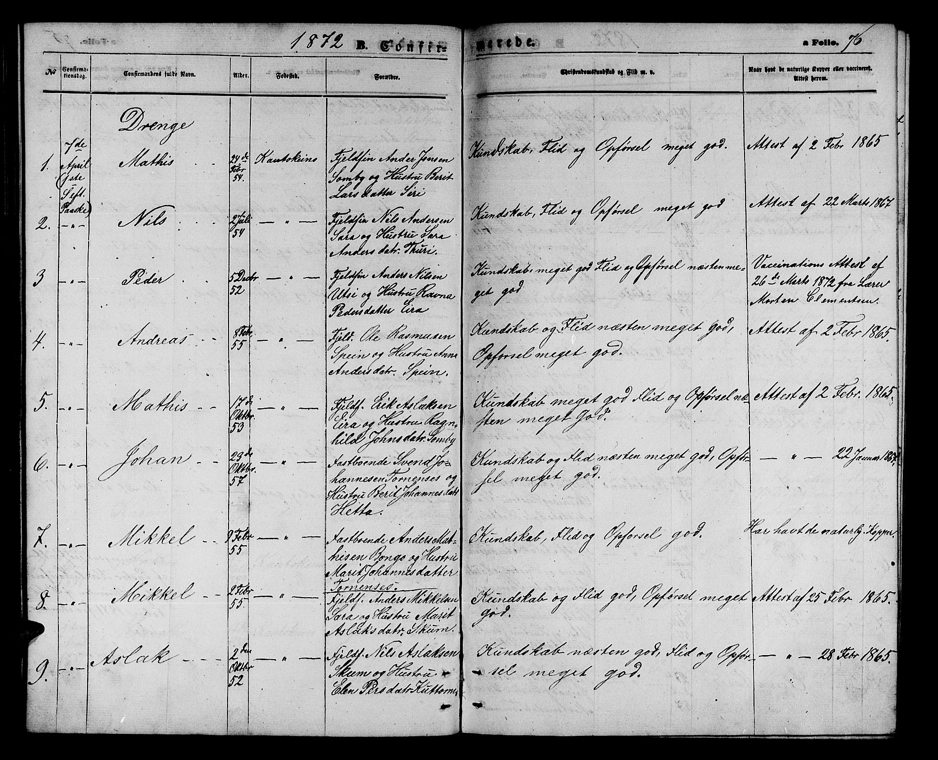 Kautokeino sokneprestembete, SATØ/S-1340/H/Hb/L0001.klokk: Parish register (copy) no. 1, 1862-1878, p. 76