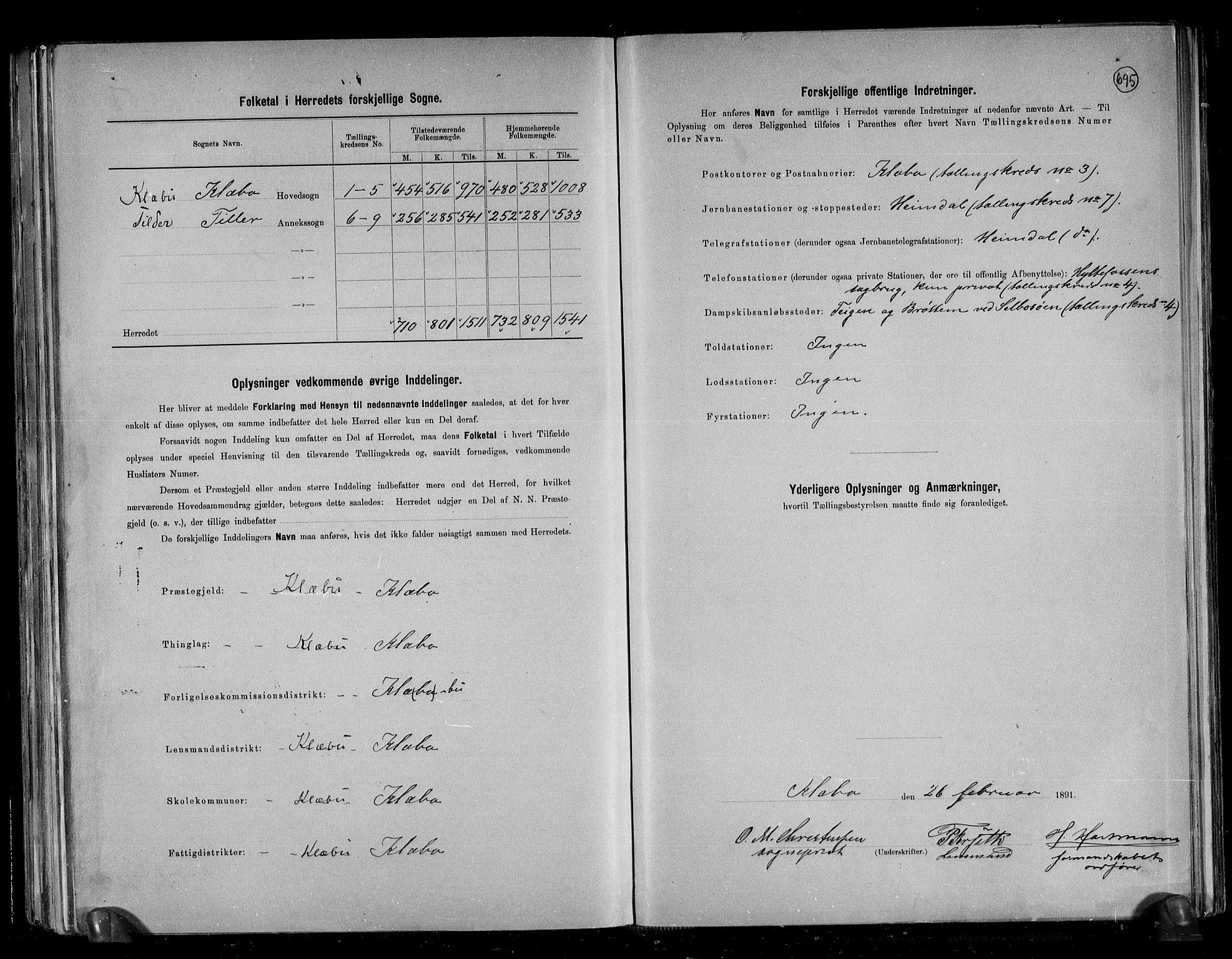 RA, 1891 census for 1662 Klæbu, 1891, p. 3