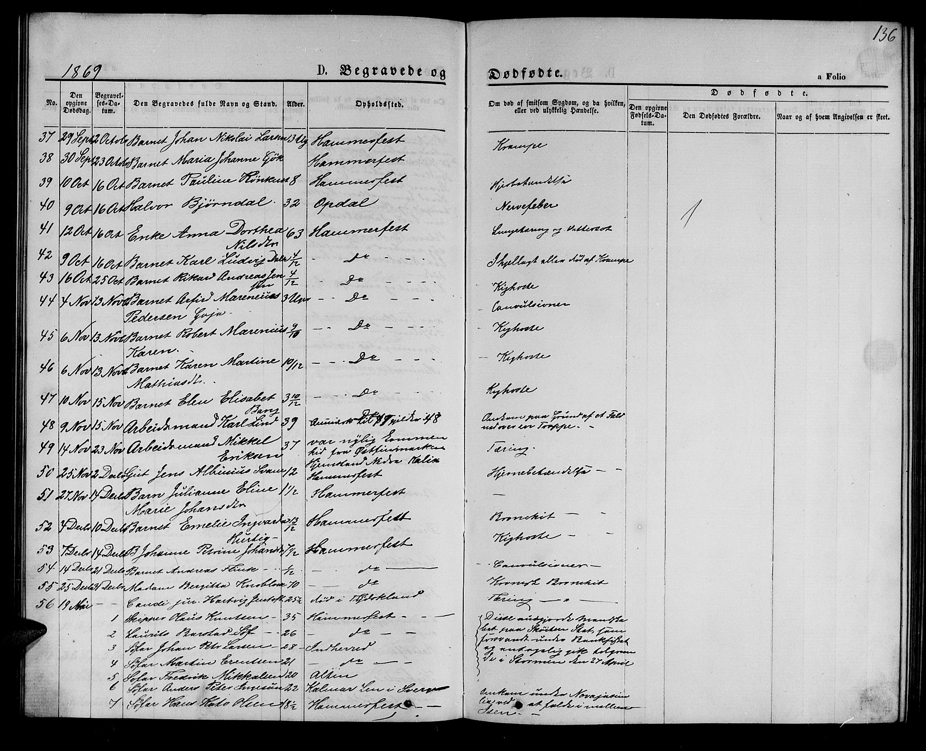 Hammerfest sokneprestkontor, AV/SATØ-S-1347/H/Hb/L0004.klokk: Parish register (copy) no. 4, 1869-1877, p. 136