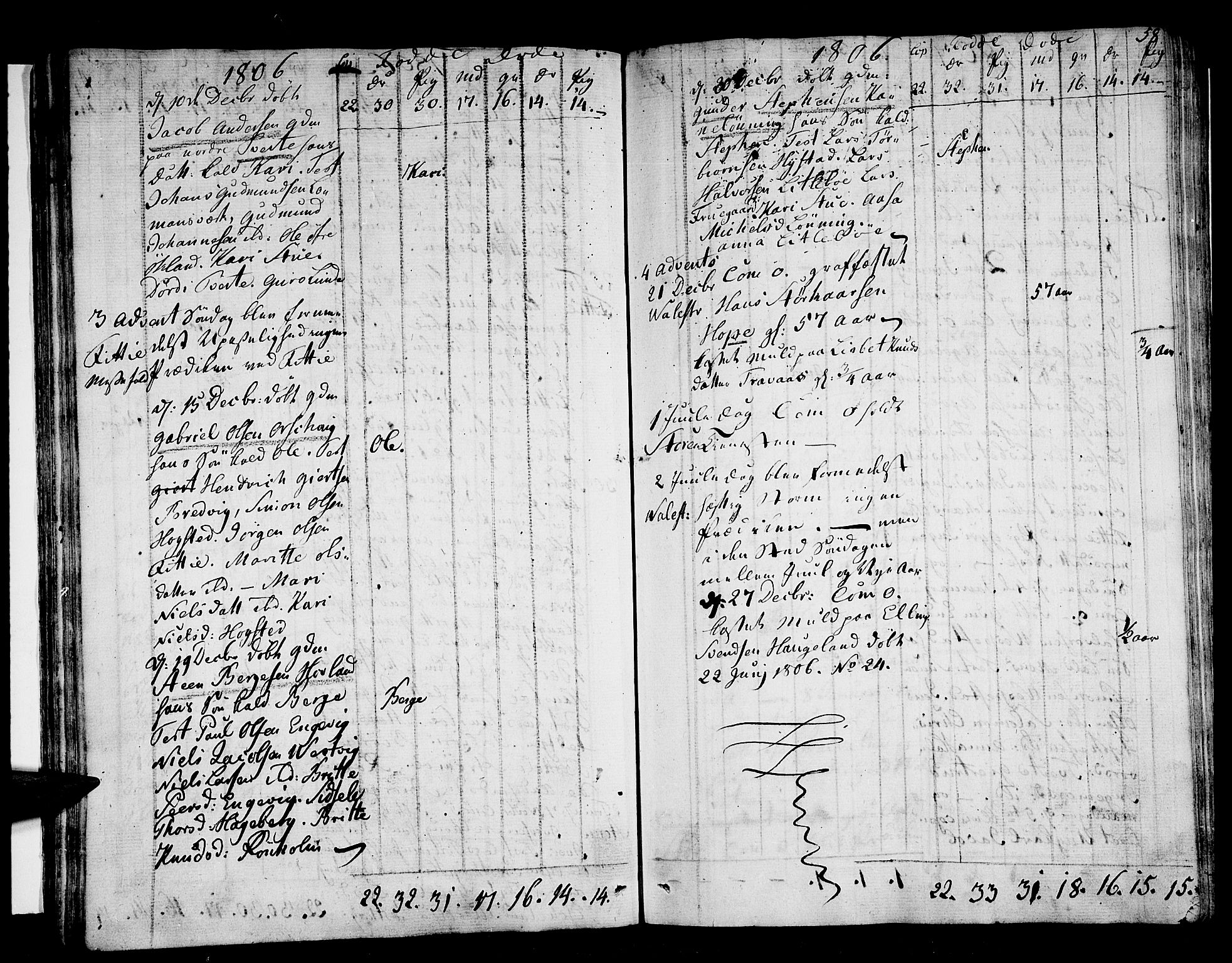 Stord sokneprestembete, AV/SAB-A-78201/H/Haa: Parish register (official) no. A 4, 1800-1815, p. 58