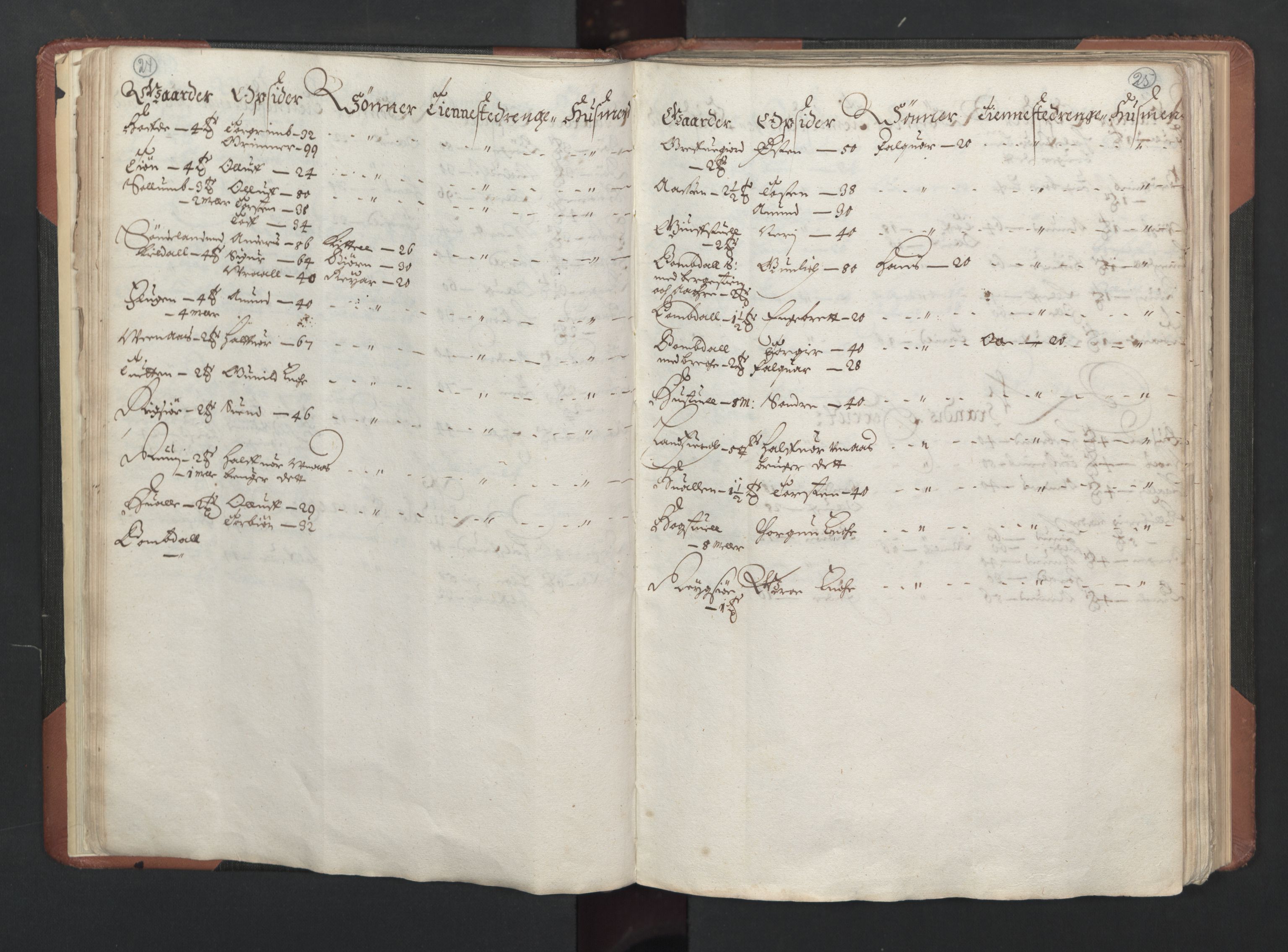 RA, Bailiff's Census 1664-1666, no. 6: Øvre and Nedre Telemark fogderi and Bamble fogderi , 1664, p. 24-25