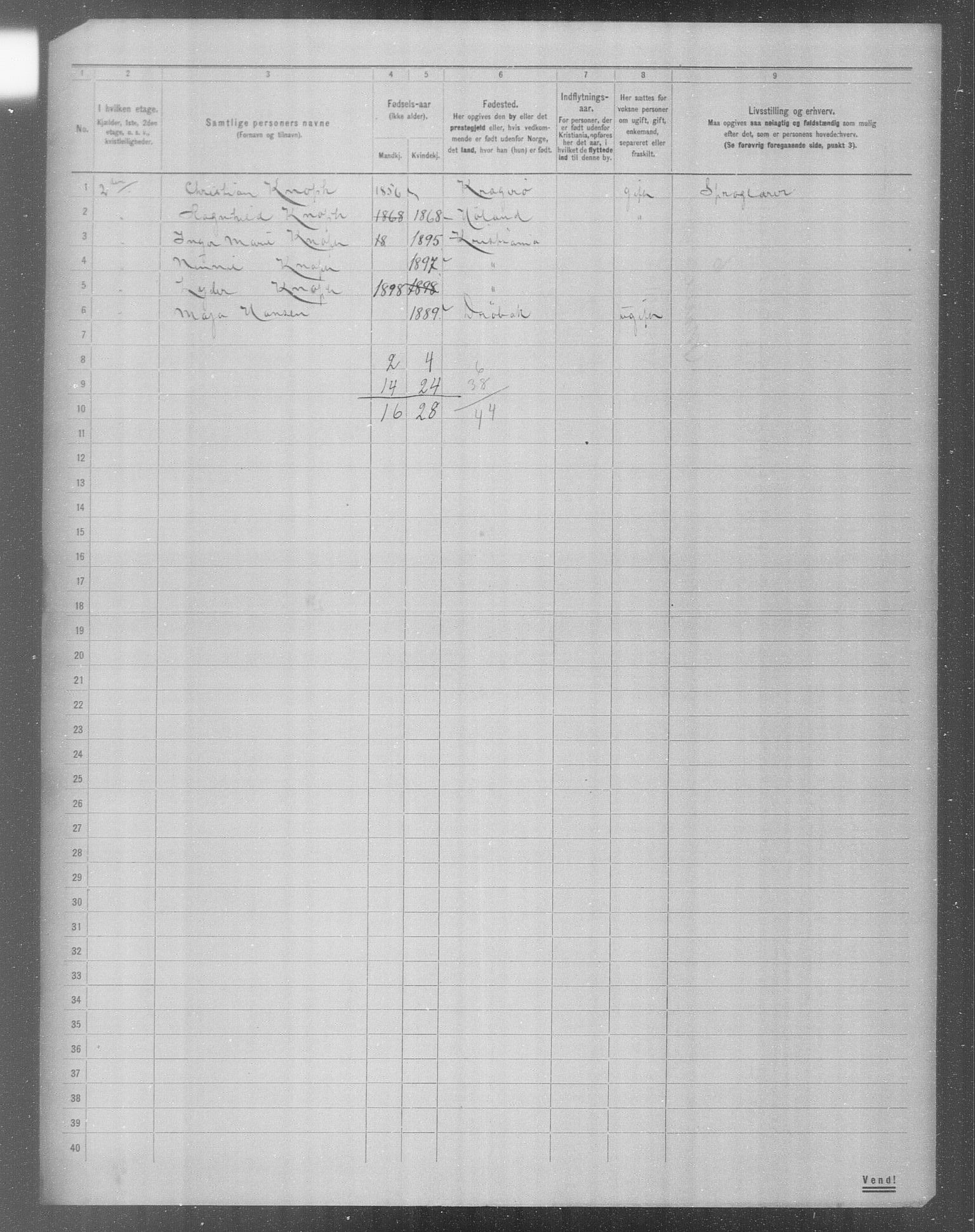 OBA, Municipal Census 1904 for Kristiania, 1904, p. 12181