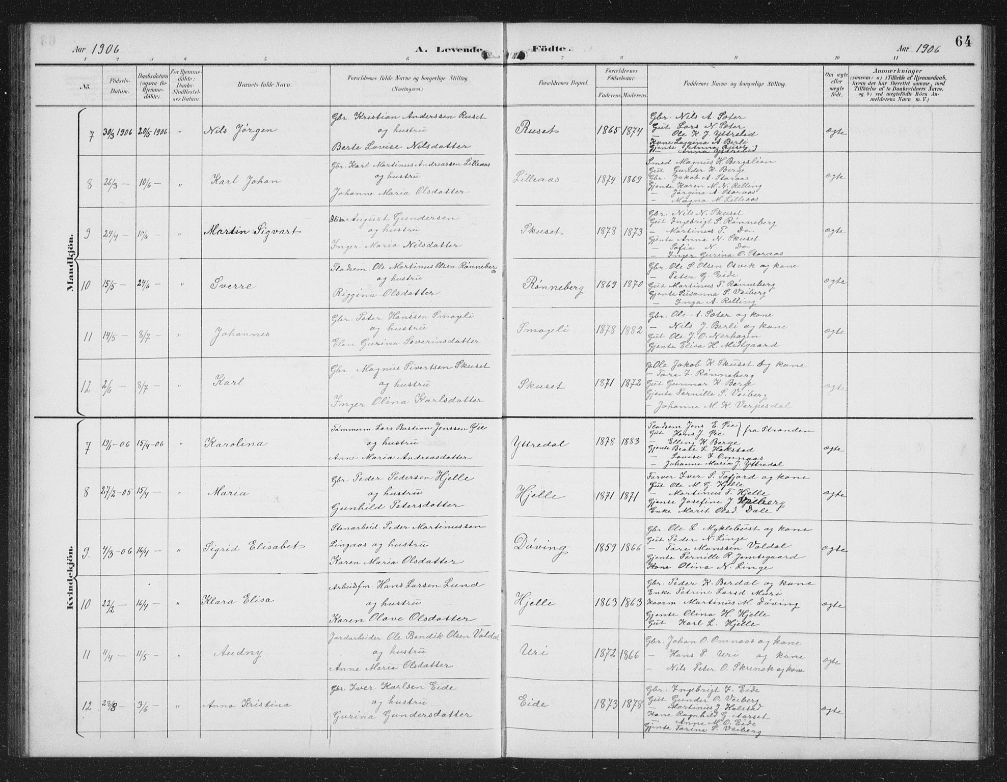 Ministerialprotokoller, klokkerbøker og fødselsregistre - Møre og Romsdal, AV/SAT-A-1454/519/L0264: Parish register (copy) no. 519C05, 1892-1910, p. 64