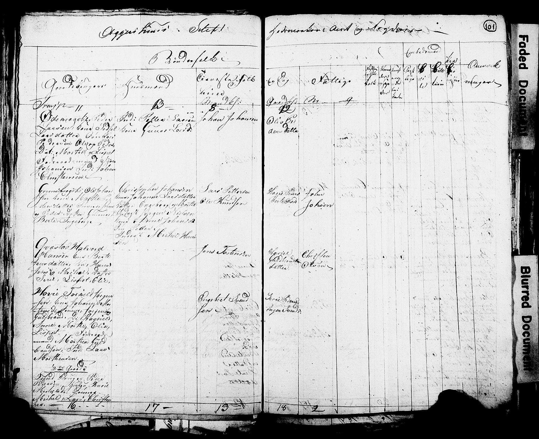 RA, 1815 Census for Løten, 1815, p. 101