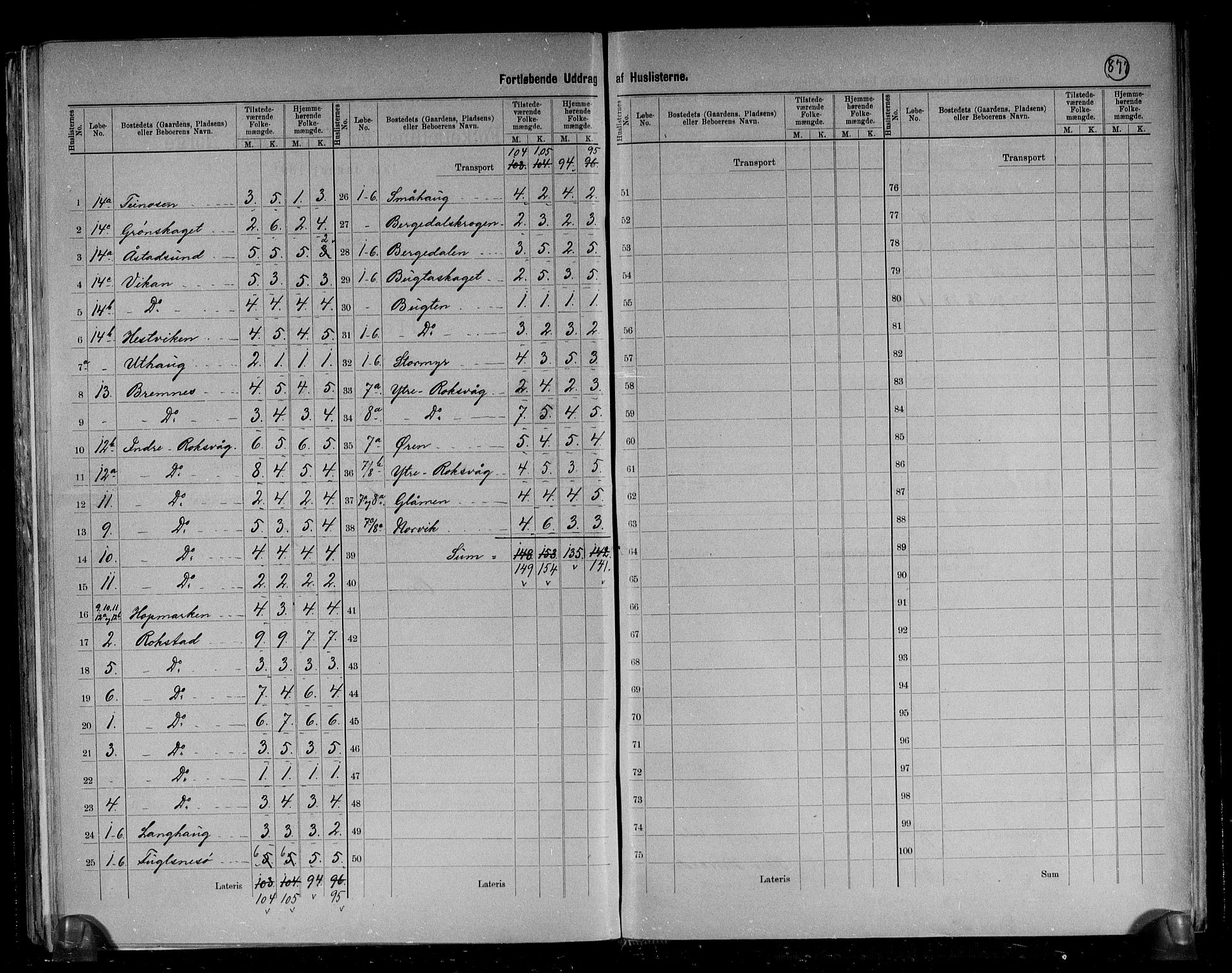 RA, 1891 census for 1573 Edøy, 1891, p. 12