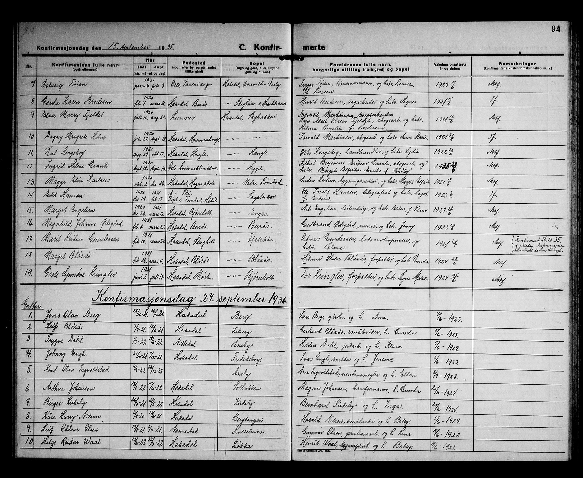 Nittedal prestekontor Kirkebøker, AV/SAO-A-10365a/G/Gb/L0004: Parish register (copy) no. II 4, 1925-1945, p. 94