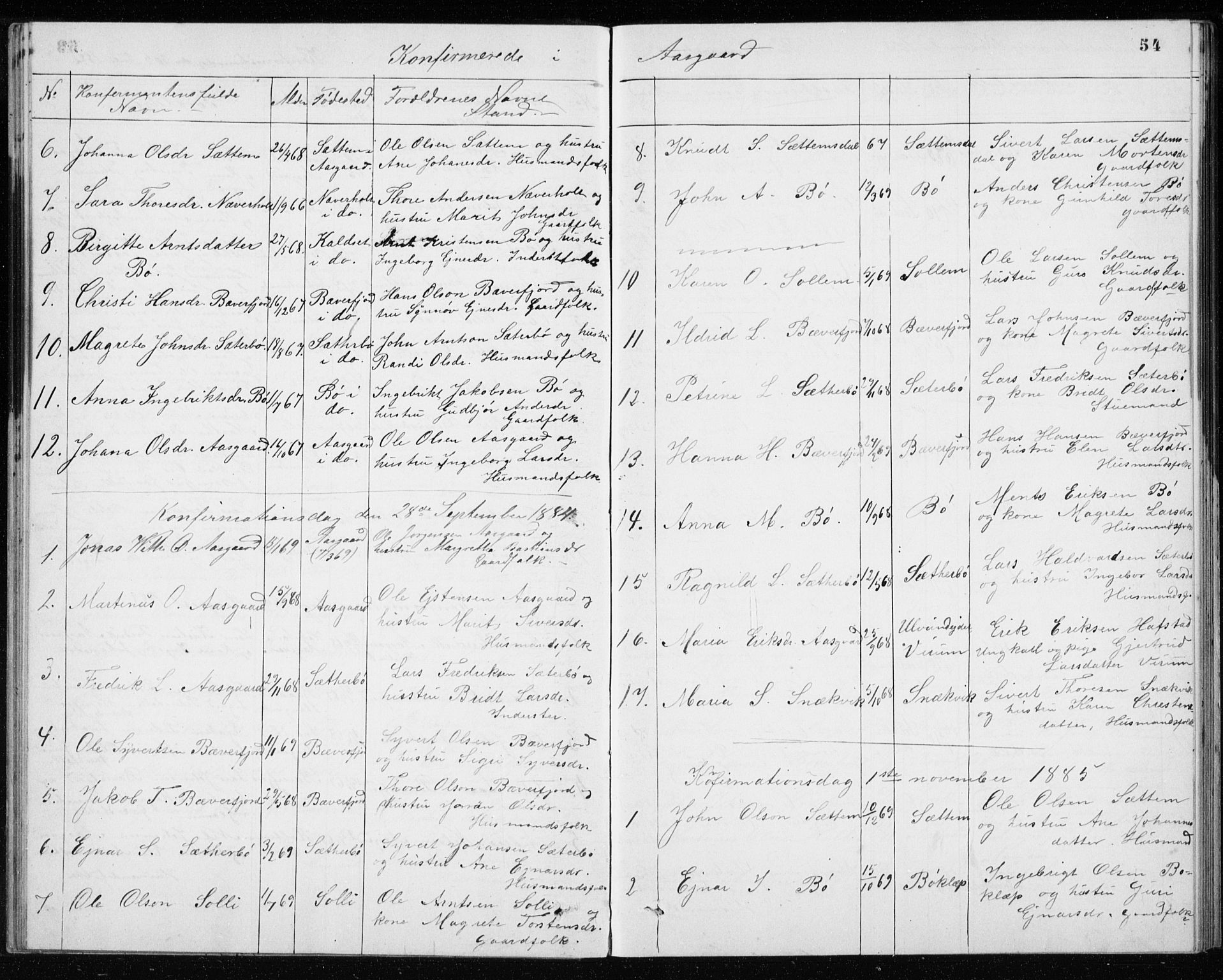 Ministerialprotokoller, klokkerbøker og fødselsregistre - Møre og Romsdal, SAT/A-1454/594/L1035: Parish register (official) no. 594A01, 1879-1933, p. 54