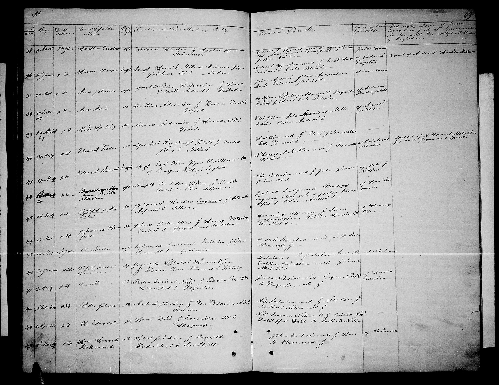 Lenvik sokneprestembete, AV/SATØ-S-1310/H/Ha/Hab/L0003klokker: Parish register (copy) no. 3, 1844-1858, p. 69