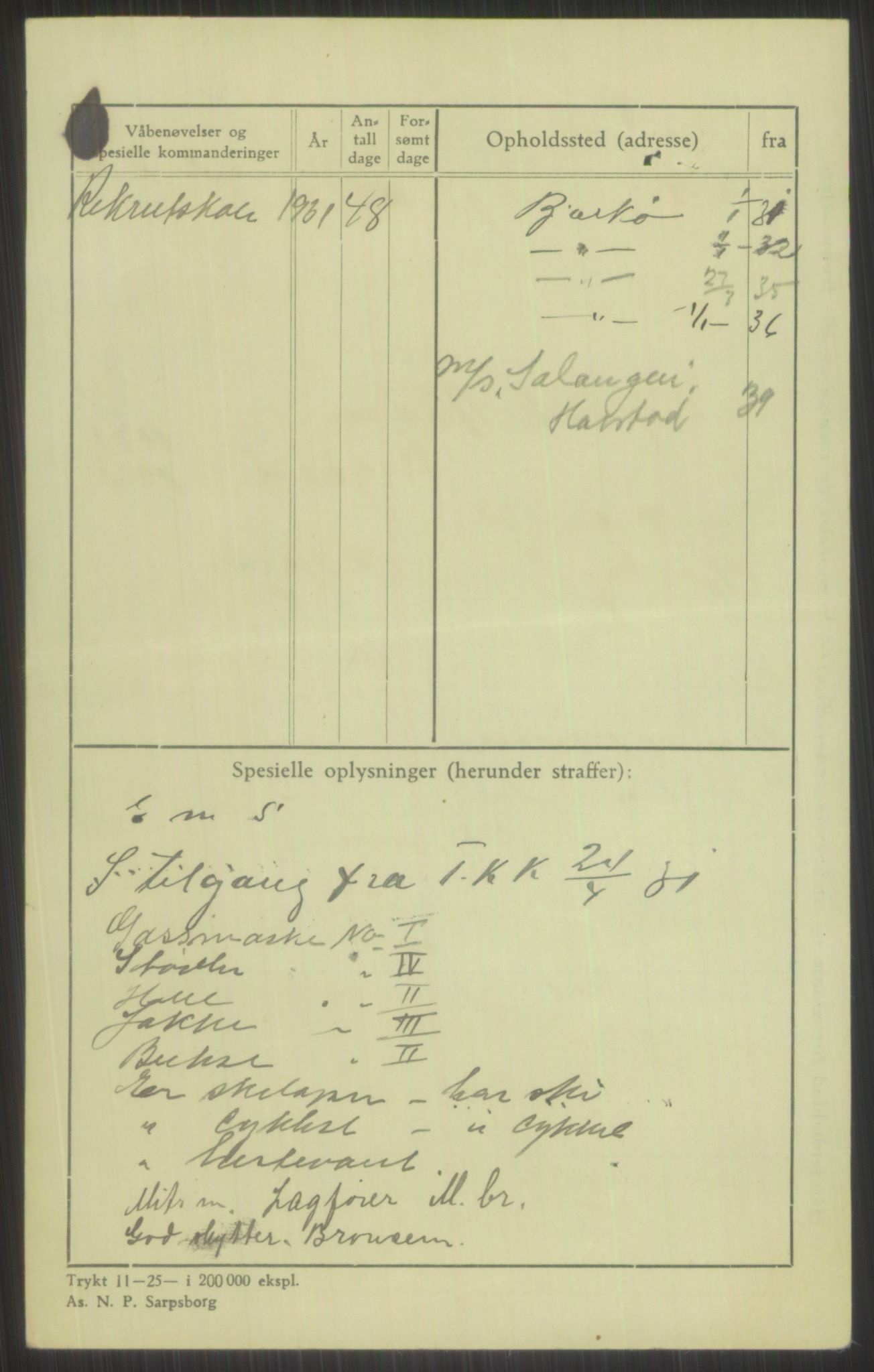 Forsvaret, Troms infanteriregiment nr. 16, AV/RA-RAFA-3146/P/Pa/L0015: Rulleblad for regimentets menige mannskaper, årsklasse 1931, 1931, p. 810