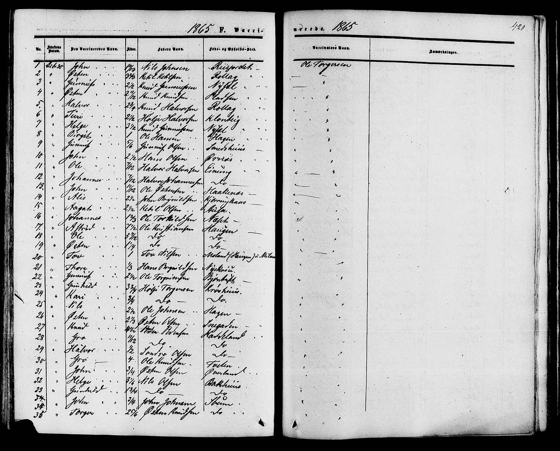 Tinn kirkebøker, SAKO/A-308/F/Fa/L0006: Parish register (official) no. I 6, 1857-1878, p. 420