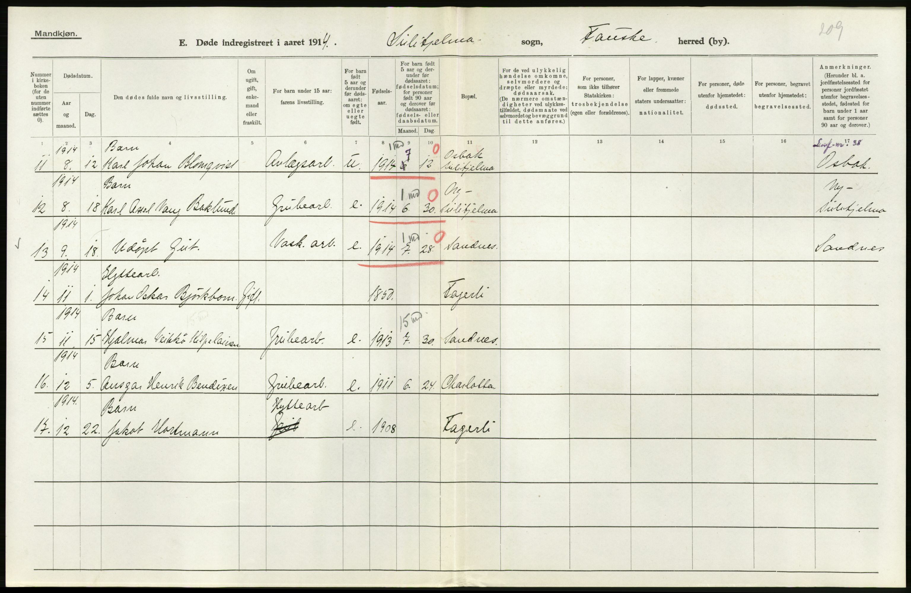 Statistisk sentralbyrå, Sosiodemografiske emner, Befolkning, AV/RA-S-2228/D/Df/Dfb/Dfbd/L0045: Nordlands amt: Døde. Bygder og byer., 1914, p. 26