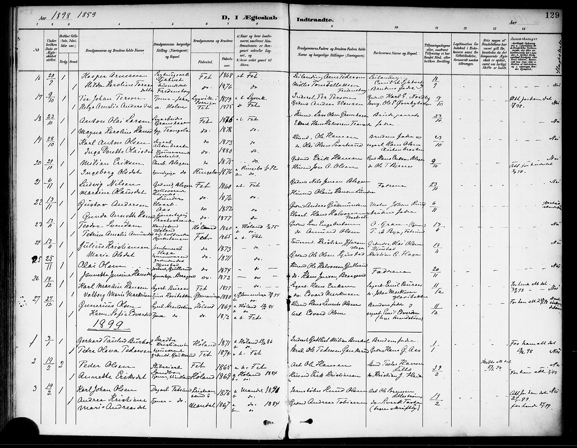Fet prestekontor Kirkebøker, SAO/A-10370a/F/Fa/L0015: Parish register (official) no. I 15, 1892-1904, p. 129