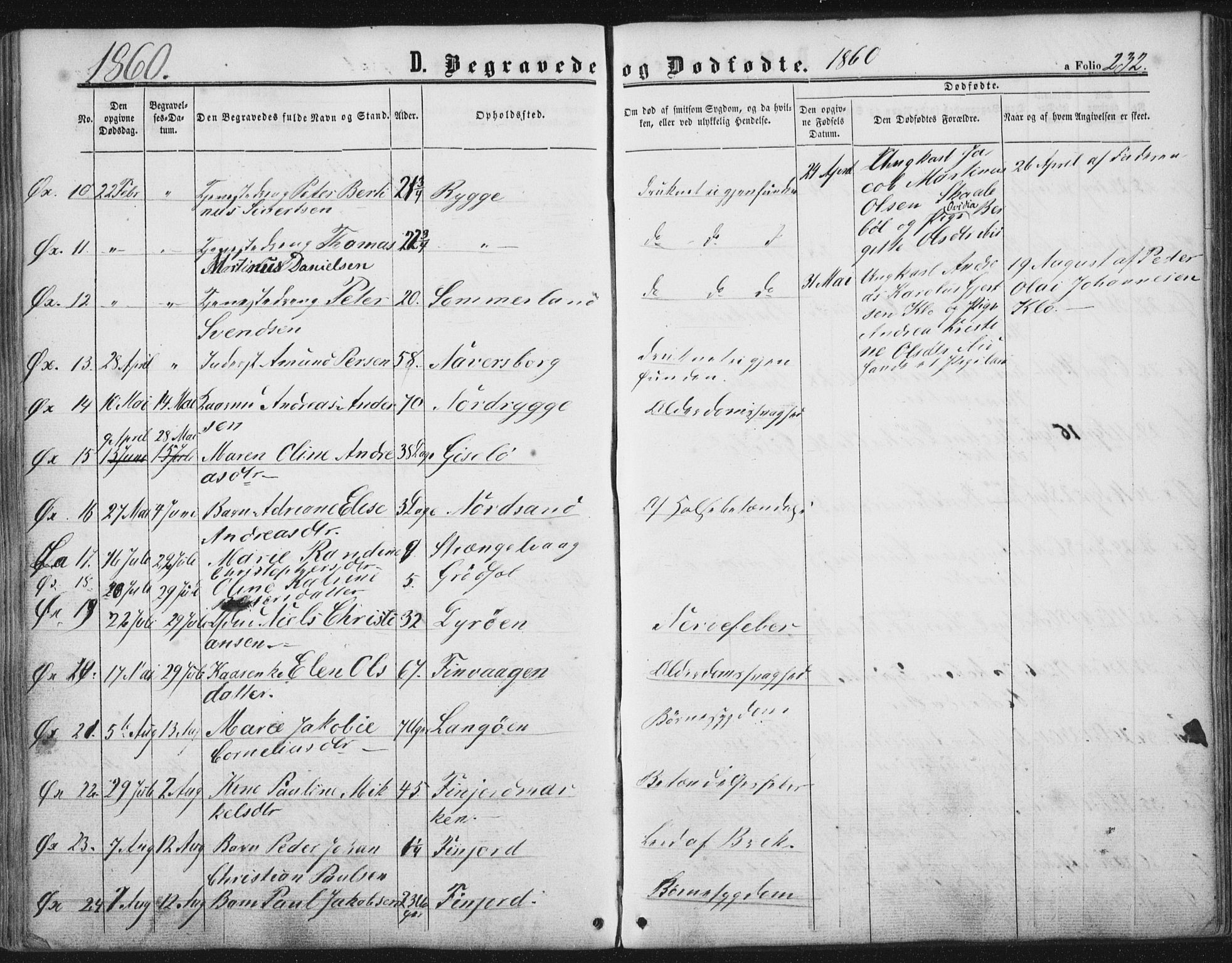 Ministerialprotokoller, klokkerbøker og fødselsregistre - Nordland, AV/SAT-A-1459/893/L1333: Parish register (official) no. 893A06, 1858-1866, p. 232