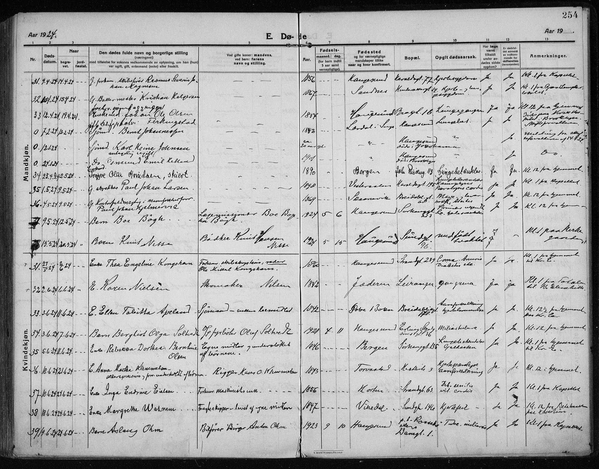 Haugesund sokneprestkontor, AV/SAST-A -101863/H/Ha/Haa/L0009: Parish register (official) no. A 9, 1914-1929, p. 254