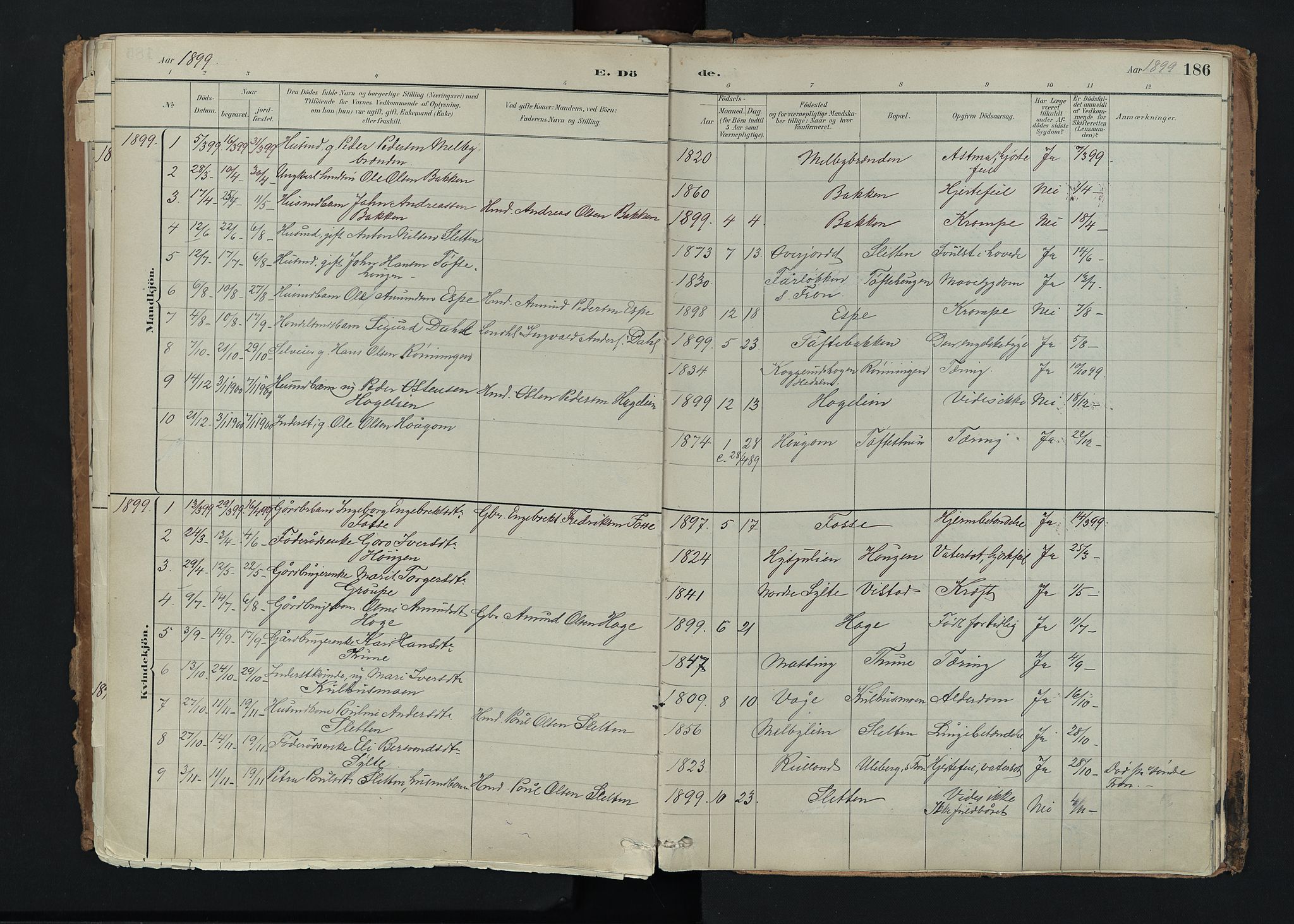 Nord-Fron prestekontor, SAH/PREST-080/H/Ha/Haa/L0005: Parish register (official) no. 5, 1884-1914, p. 186