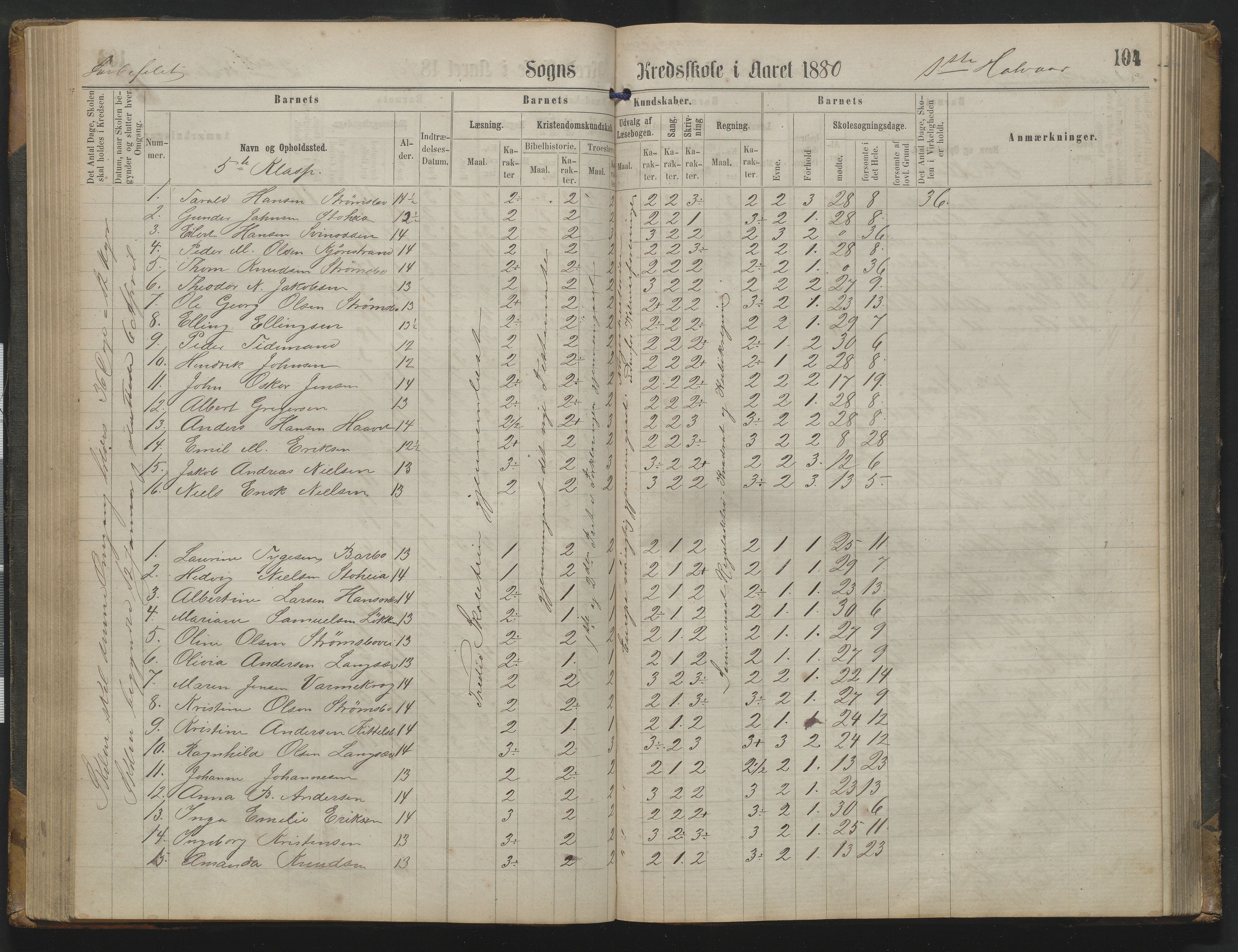 Arendal kommune, Katalog I, AAKS/KA0906-PK-I/07/L0342: Protokoll Torbjørnsbu skole, 1869-1890, p. 104