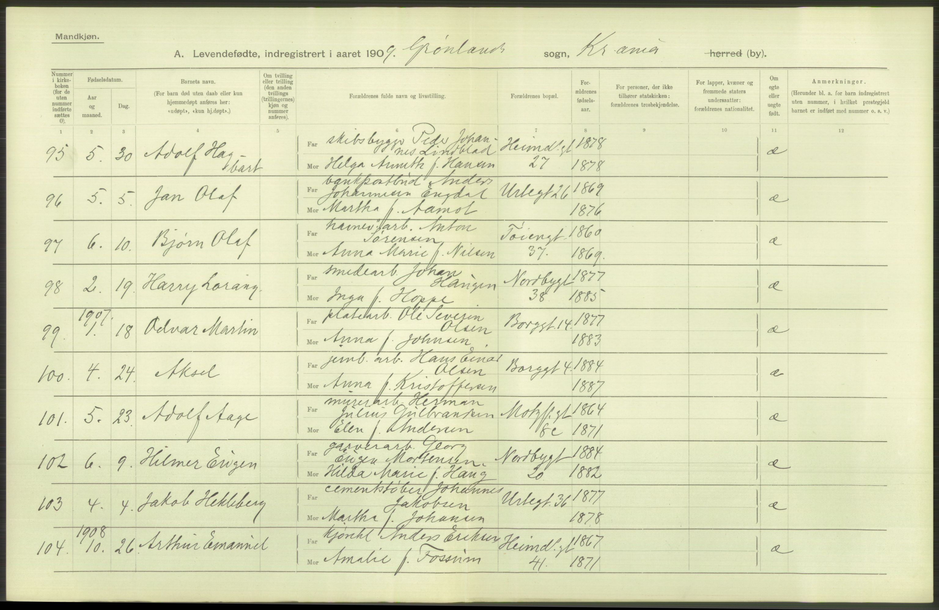 Statistisk sentralbyrå, Sosiodemografiske emner, Befolkning, AV/RA-S-2228/D/Df/Dfa/Dfag/L0007: Kristiania: Levendefødte menn og kvinner., 1909, p. 236