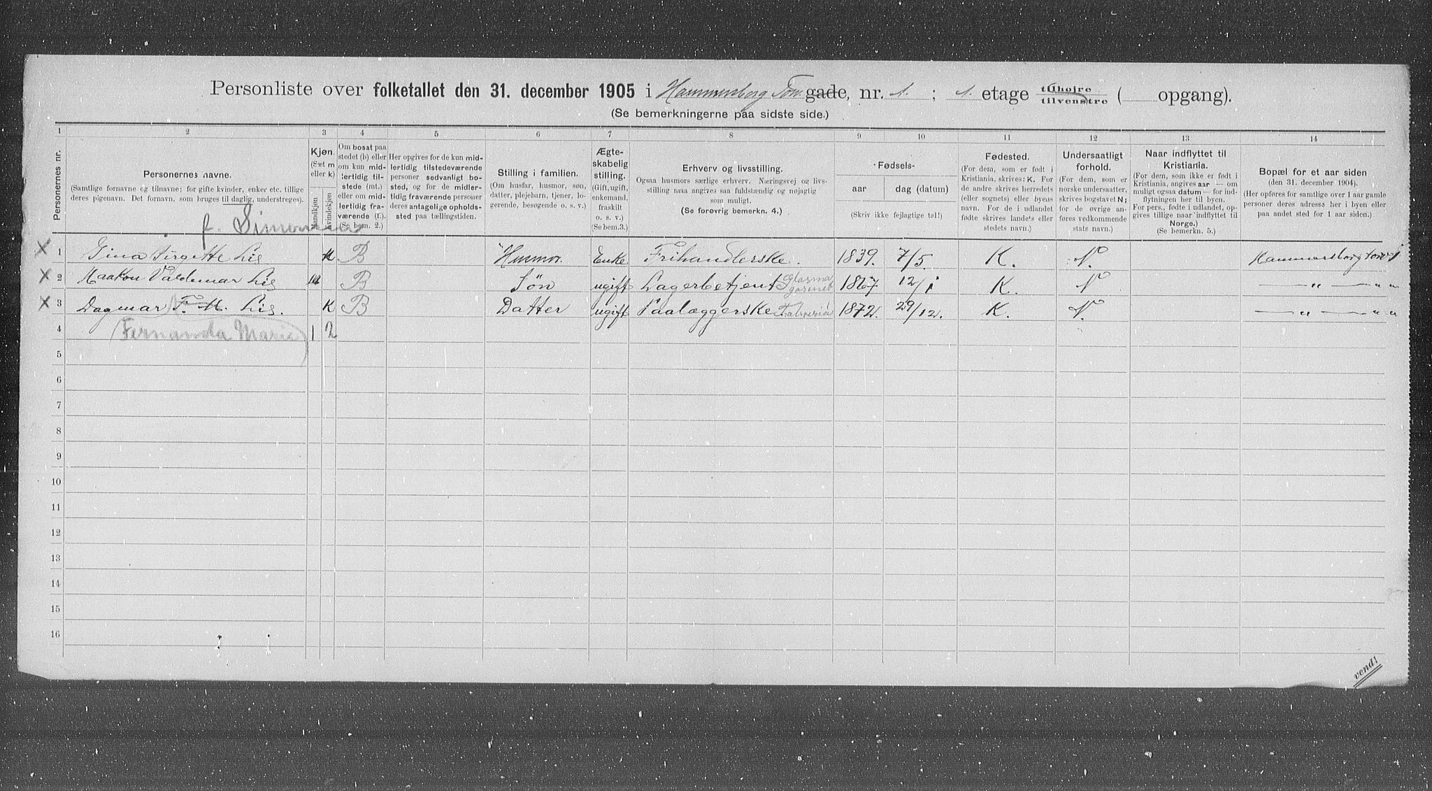 OBA, Municipal Census 1905 for Kristiania, 1905, p. 17624