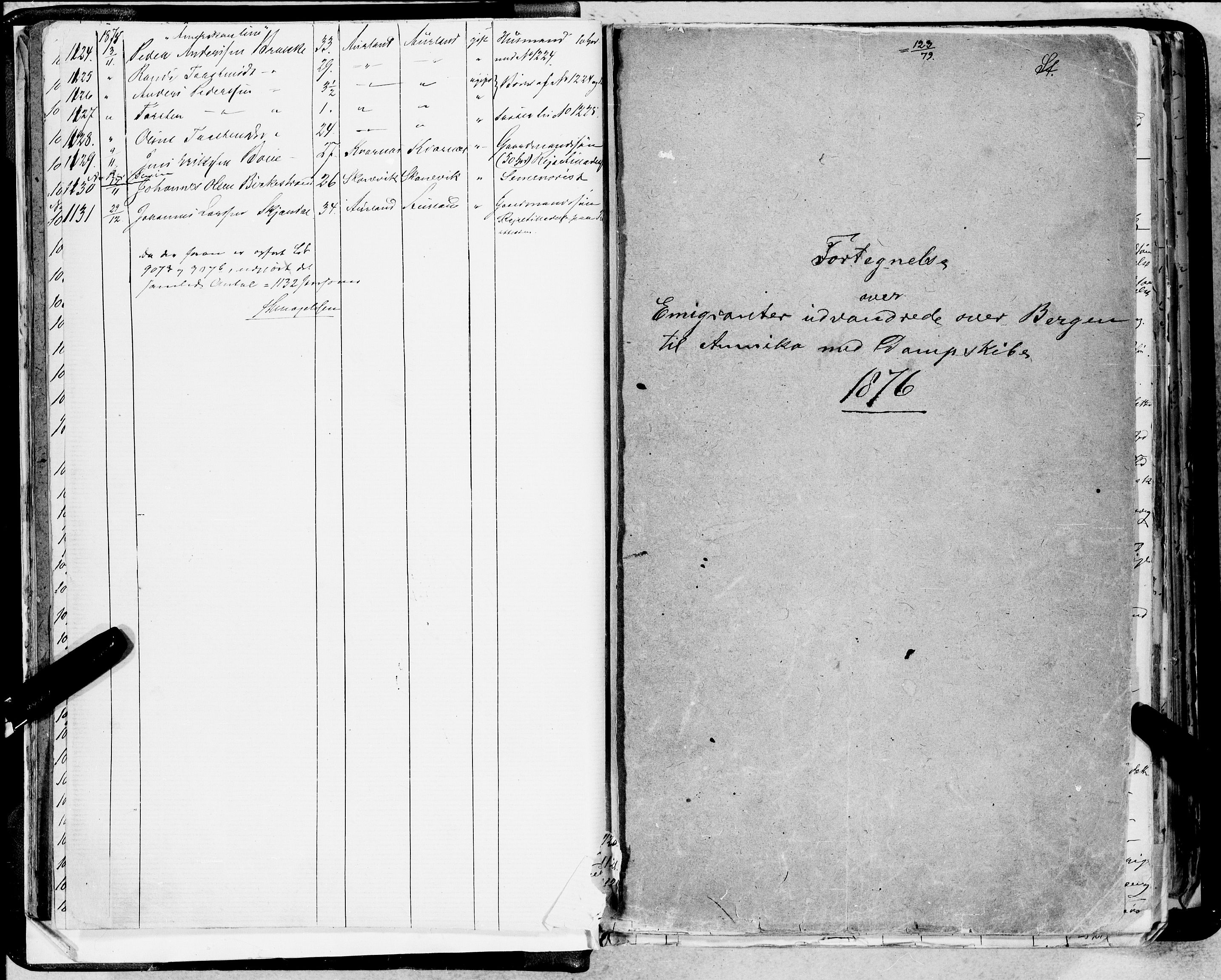 Bergen politikammer / politidistrikt, AV/SAB-A-60401/J.a/J.ab/L0001: Emigranter til Amerika, 1874-1885