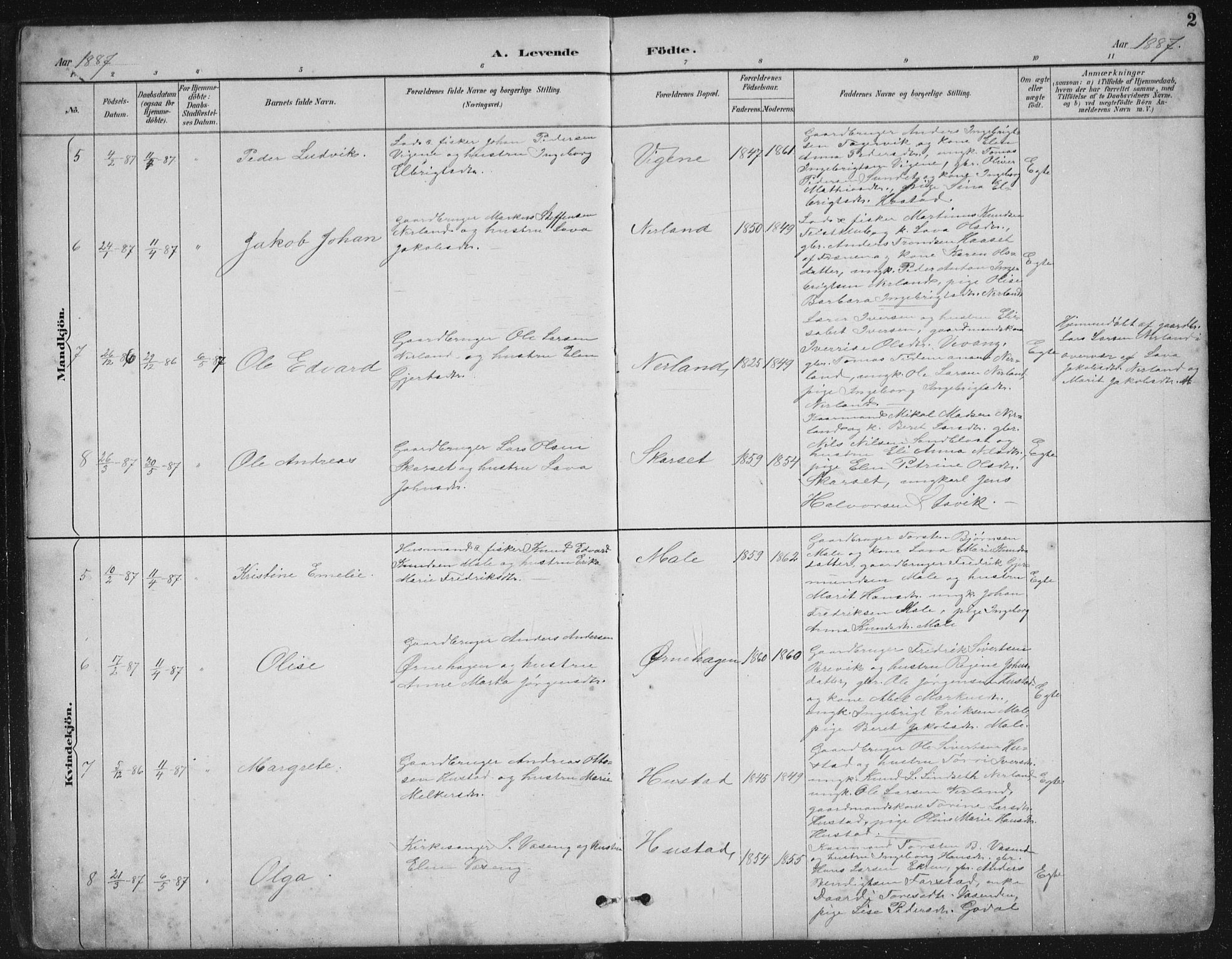 Ministerialprotokoller, klokkerbøker og fødselsregistre - Møre og Romsdal, AV/SAT-A-1454/567/L0783: Parish register (copy) no. 567C03, 1887-1903, p. 2