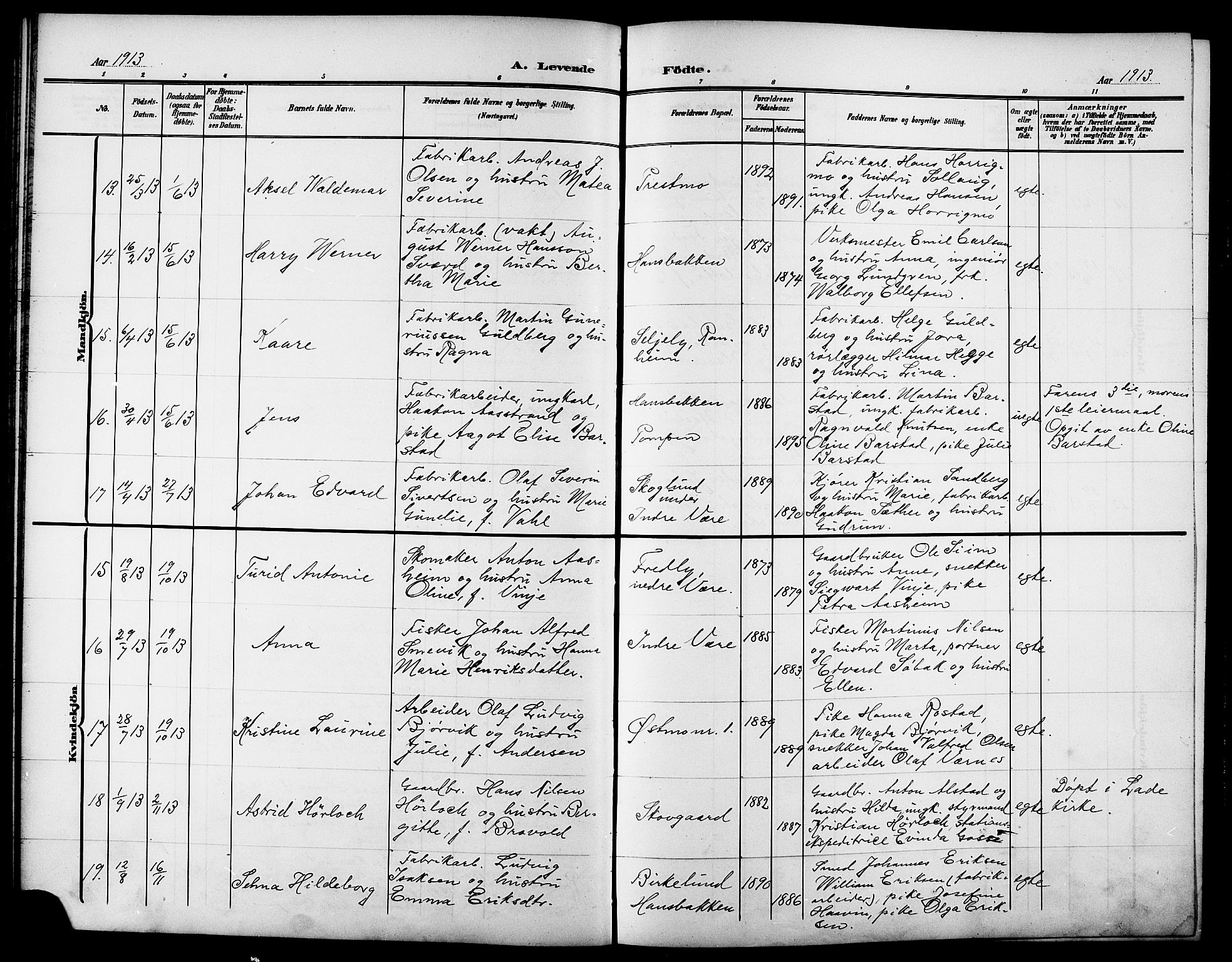 Ministerialprotokoller, klokkerbøker og fødselsregistre - Sør-Trøndelag, AV/SAT-A-1456/615/L0400: Parish register (copy) no. 615C01, 1905-1921