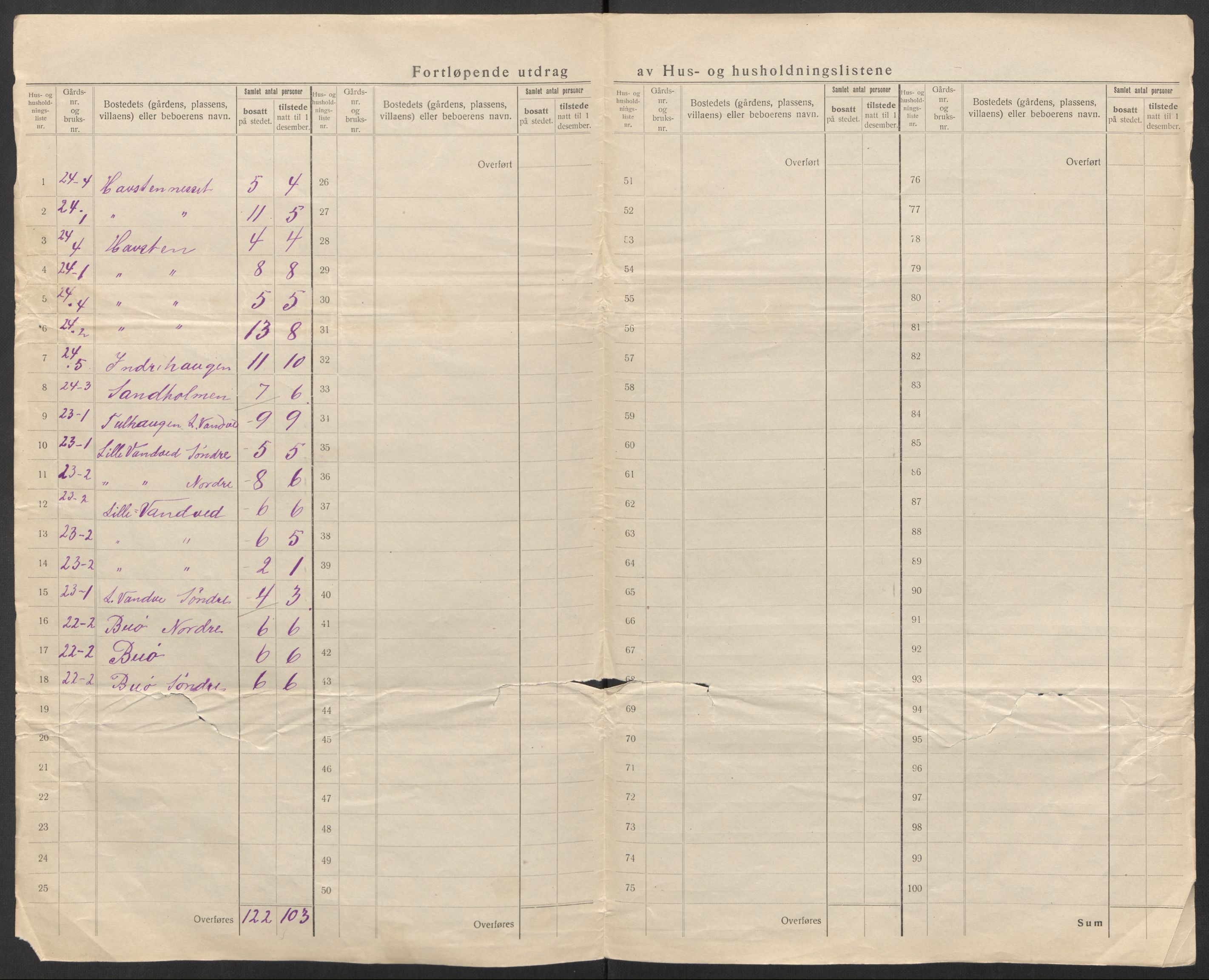 SAT, 1920 census for Nordvik, 1920, p. 10