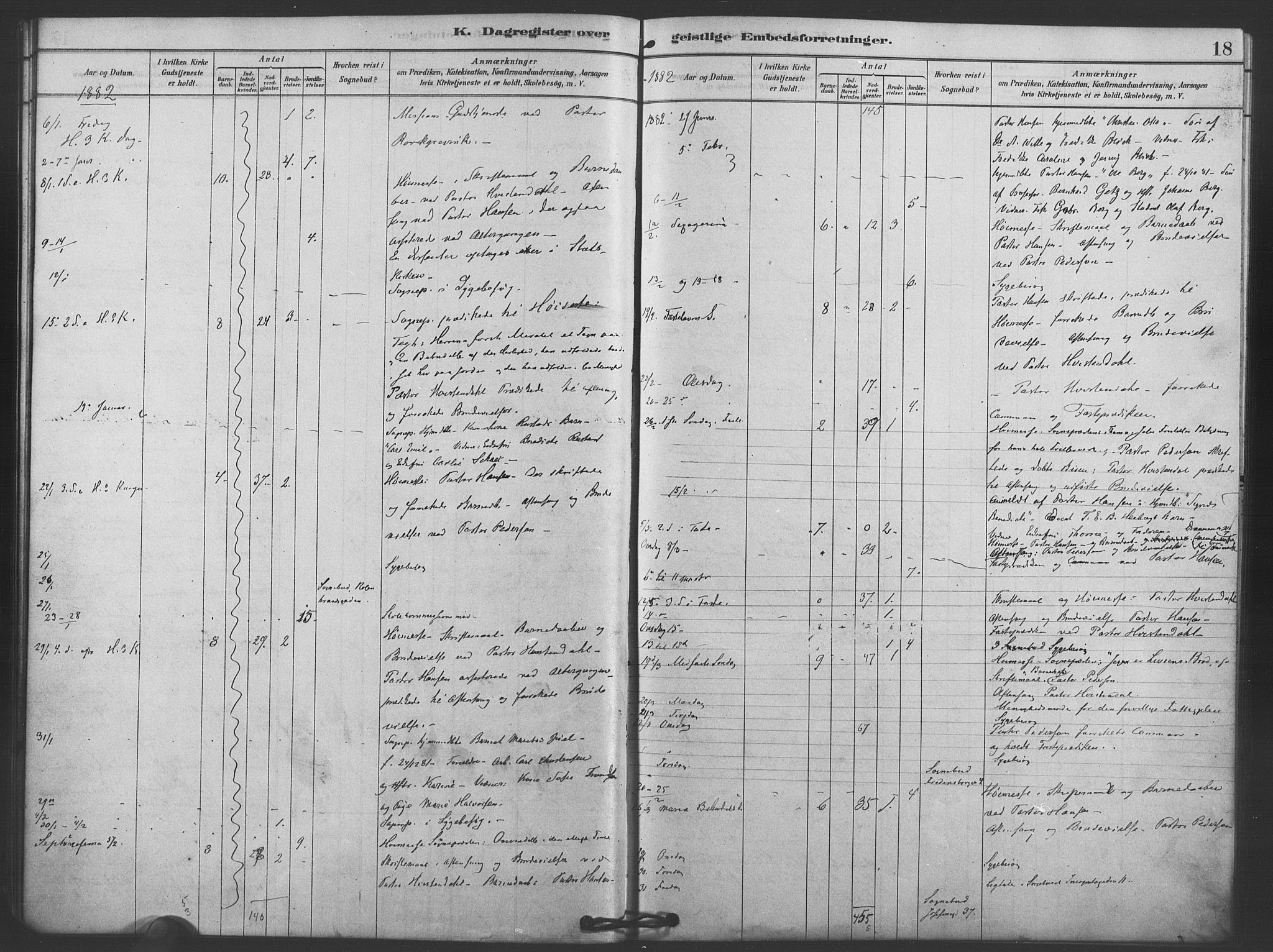 Trefoldighet prestekontor Kirkebøker, SAO/A-10882/I/Ia/L0002: Diary records no. 2, 1878-1890, p. 18