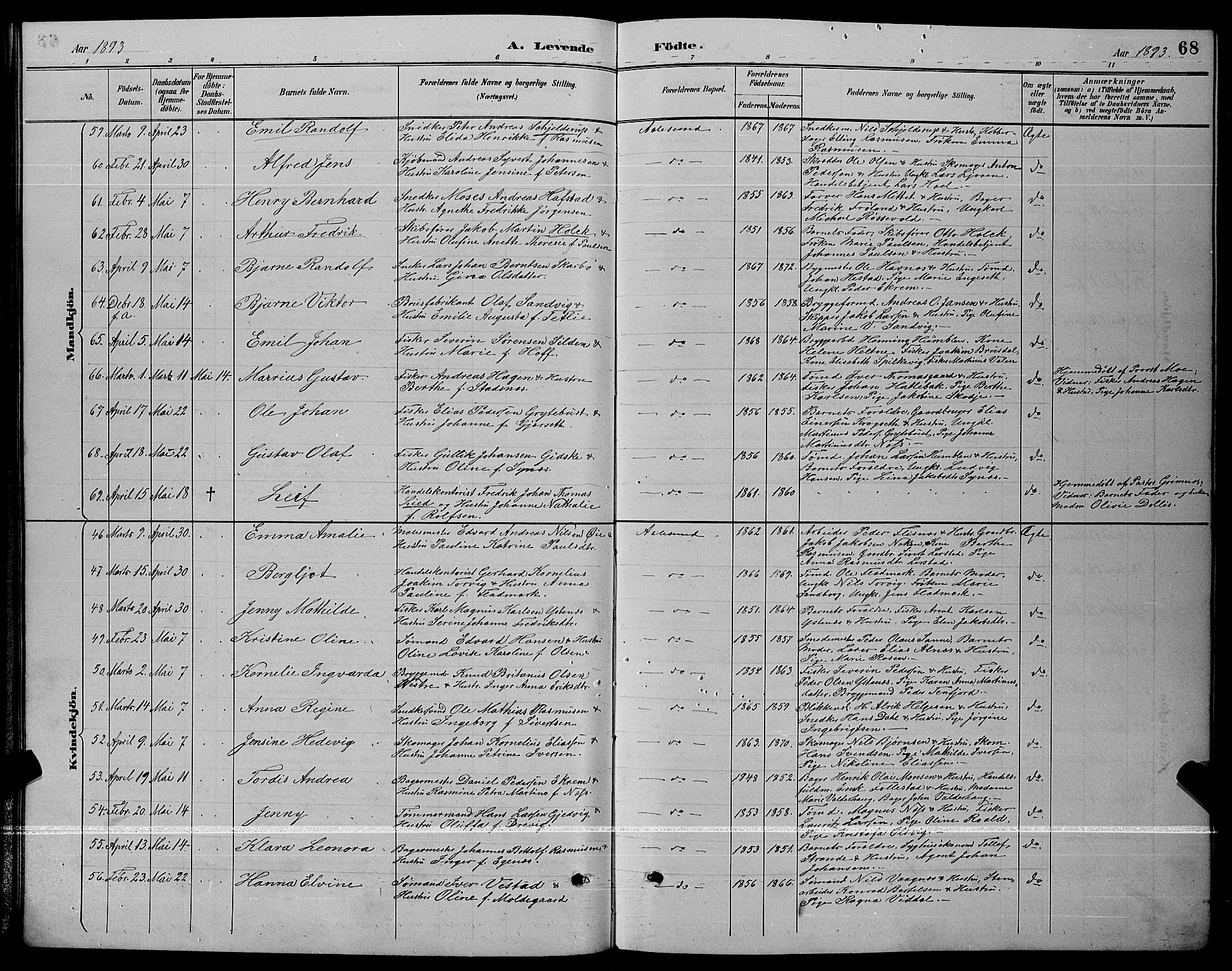 Ministerialprotokoller, klokkerbøker og fødselsregistre - Møre og Romsdal, AV/SAT-A-1454/529/L0467: Parish register (copy) no. 529C04, 1889-1897, p. 68