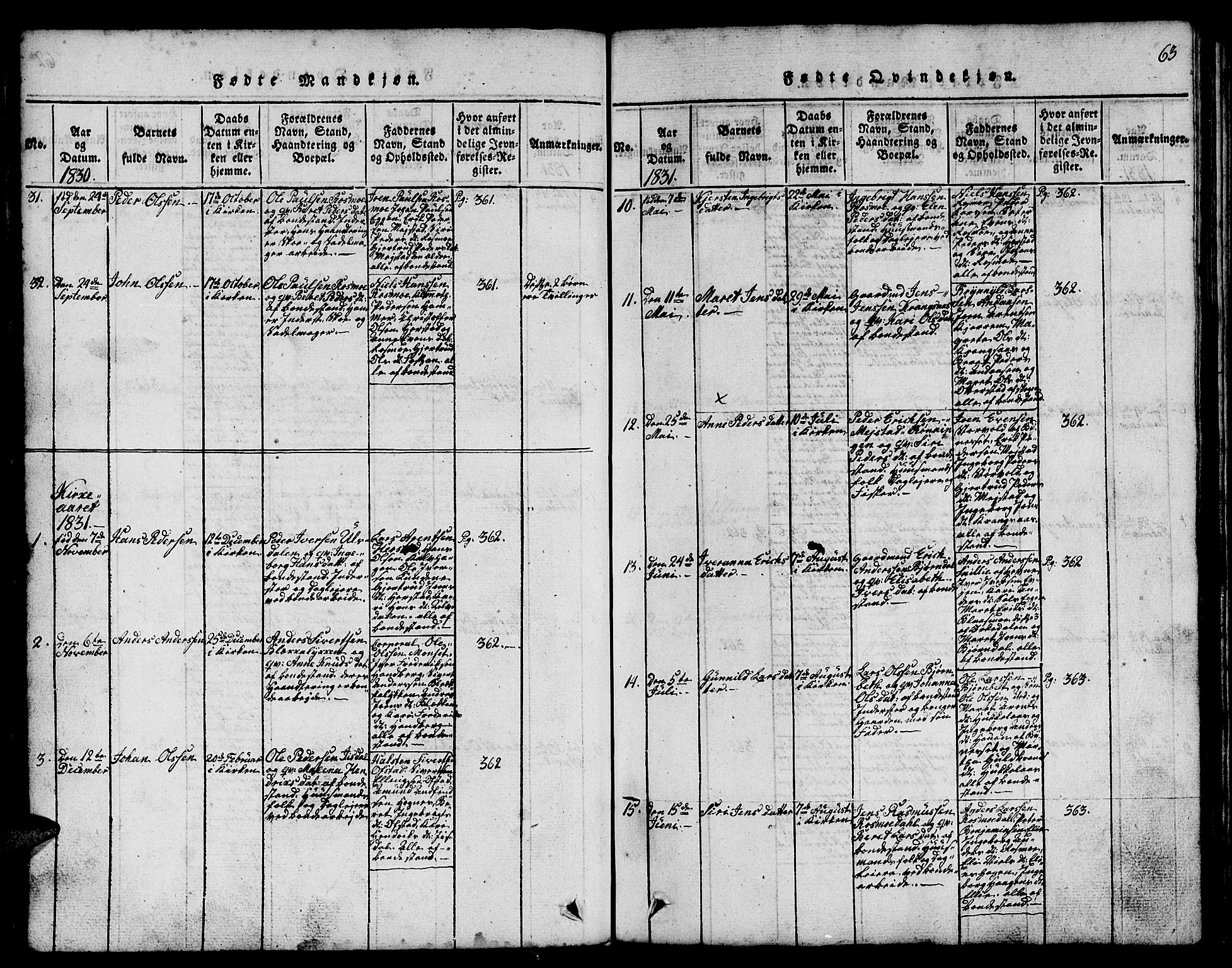Ministerialprotokoller, klokkerbøker og fødselsregistre - Sør-Trøndelag, SAT/A-1456/665/L0776: Parish register (copy) no. 665C01, 1817-1837, p. 63