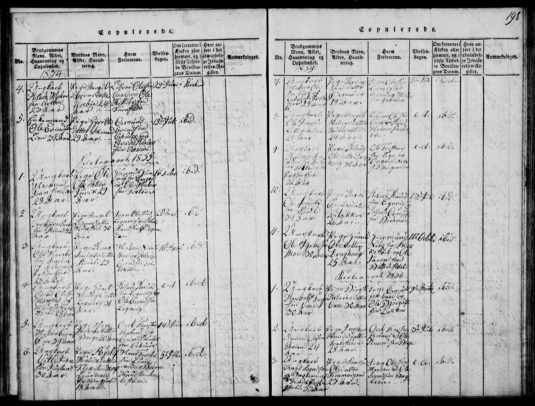 Rauland kirkebøker, SAKO/A-292/G/Ga/L0001: Parish register (copy) no. I 1, 1814-1843, p. 198