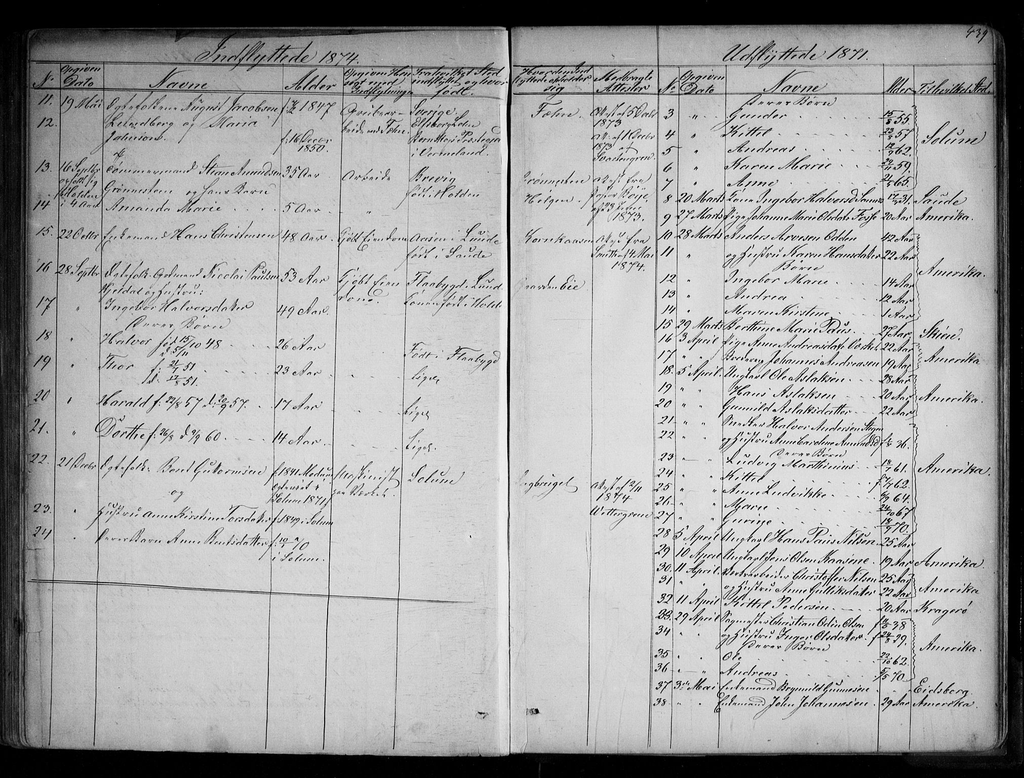 Holla kirkebøker, SAKO/A-272/G/Ga/L0004: Parish register (copy) no. I 4, 1867-1890, p. 439