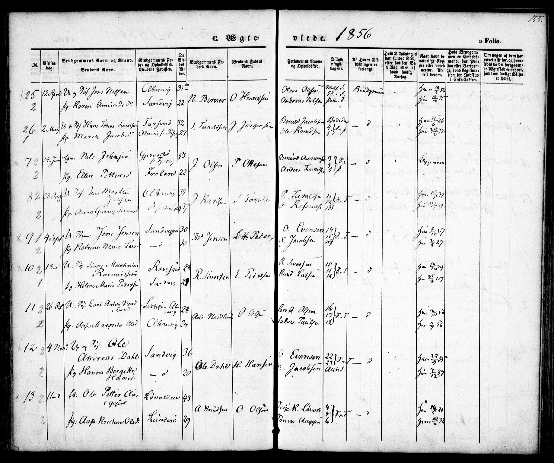 Hisøy sokneprestkontor, SAK/1111-0020/F/Fa/L0001: Parish register (official) no. A 1, 1849-1871, p. 155