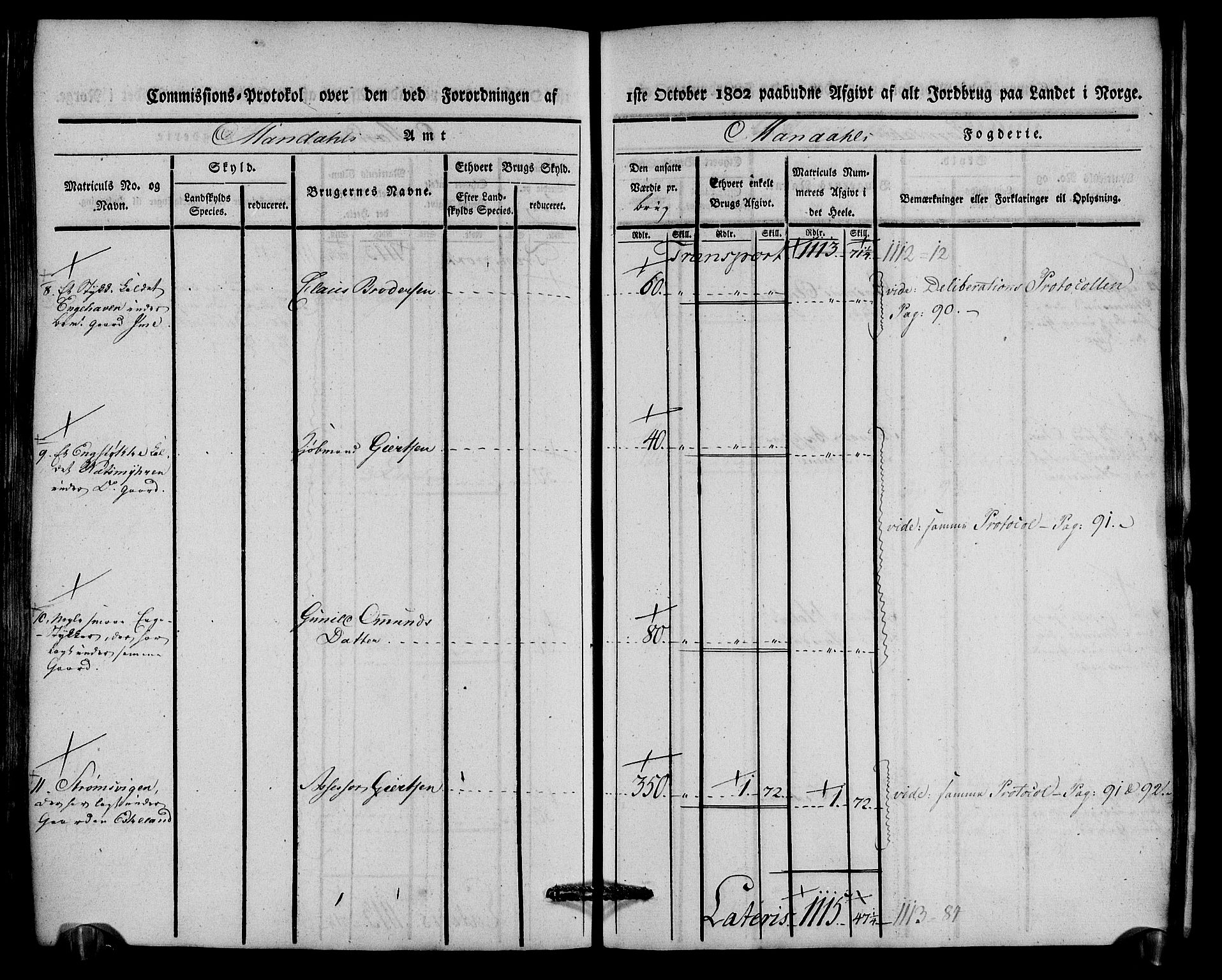 Rentekammeret inntil 1814, Realistisk ordnet avdeling, AV/RA-EA-4070/N/Ne/Nea/L0087: Mandal fogderi. Kommisjonsprotokoll "Nr. 1", for Holum, Halse, Harkmark, Øyslebø, Laudal og Finsland sogn, 1803, p. 273