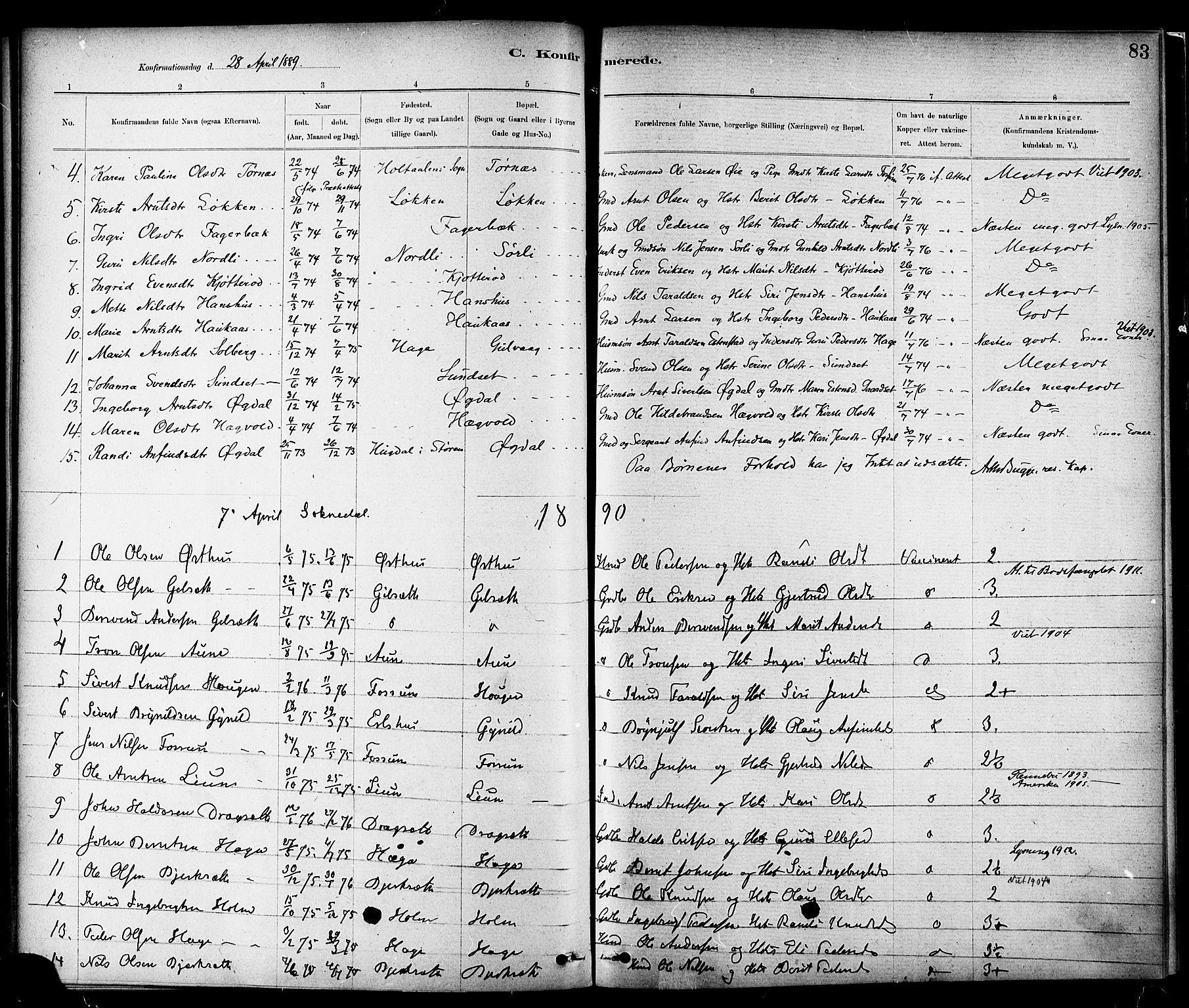 Ministerialprotokoller, klokkerbøker og fødselsregistre - Sør-Trøndelag, SAT/A-1456/689/L1040: Parish register (official) no. 689A05, 1878-1890, p. 83