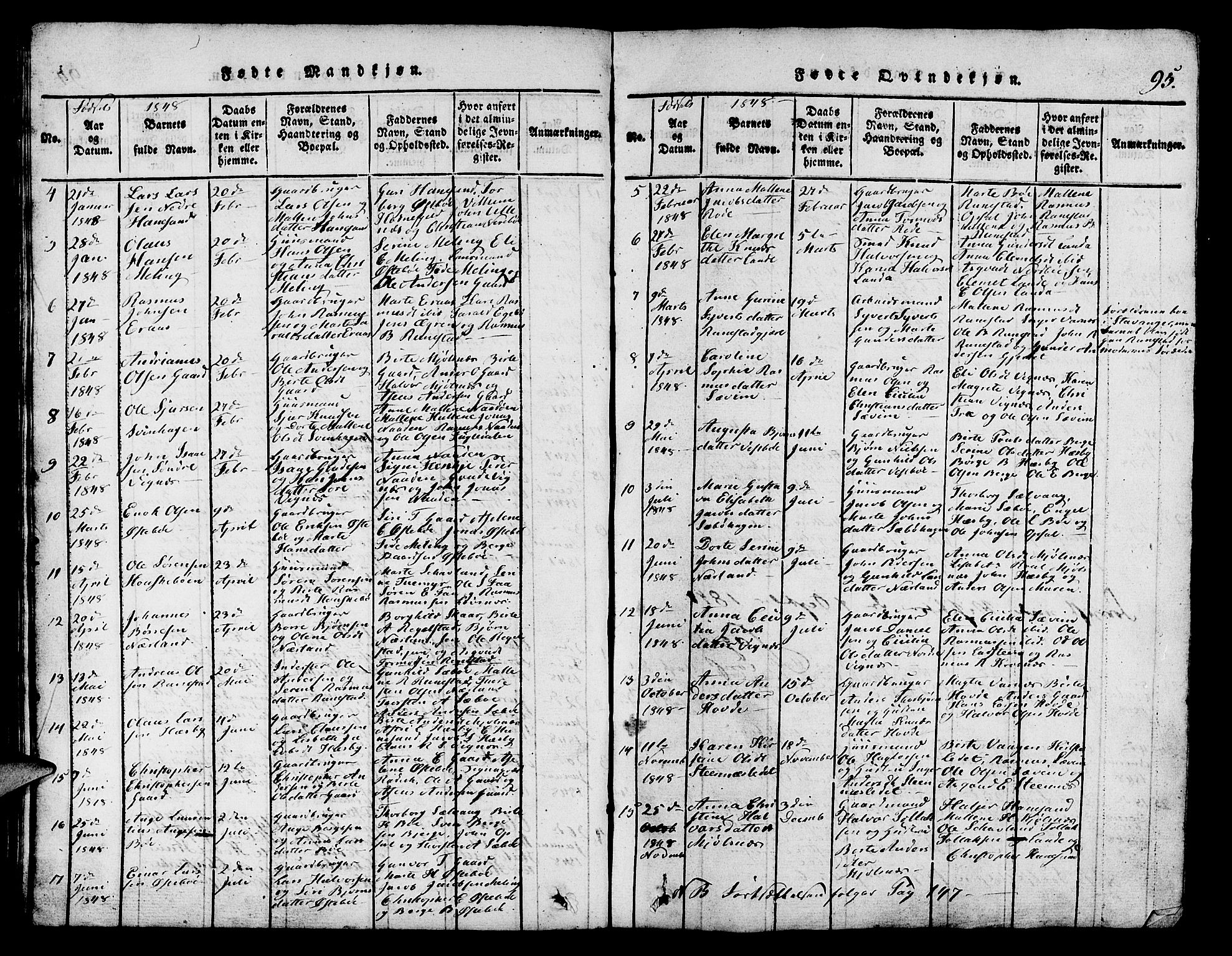 Finnøy sokneprestkontor, SAST/A-101825/H/Ha/Hab/L0001: Parish register (copy) no. B 1, 1816-1856, p. 95