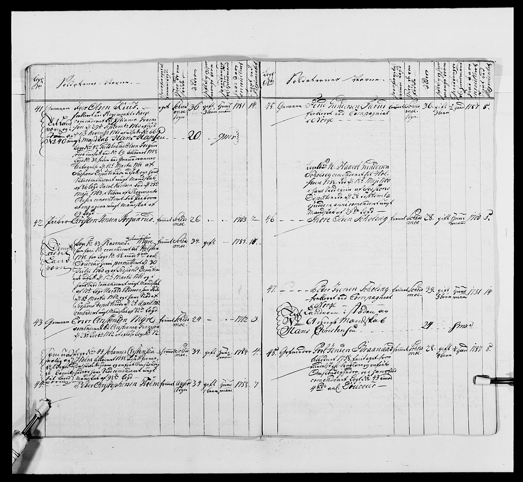 Kommanderende general (KG I) med Det norske krigsdirektorium, AV/RA-EA-5419/E/Ea/L0488: 1. Akershusiske regiment, 1765, p. 535