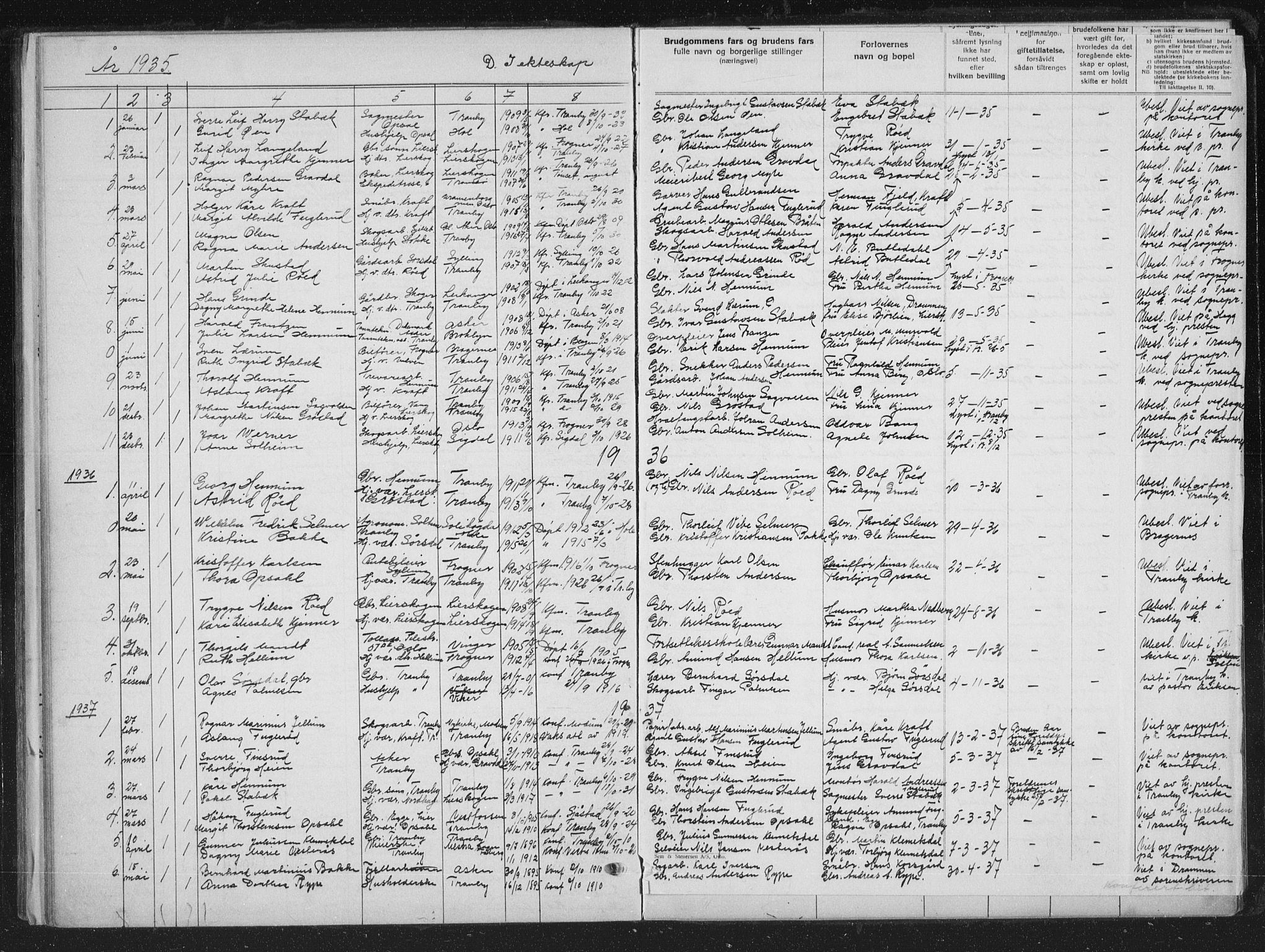 Lier kirkebøker, SAKO/A-230/G/Gc/L0002: Parish register (copy) no. III 2, 1903-1938