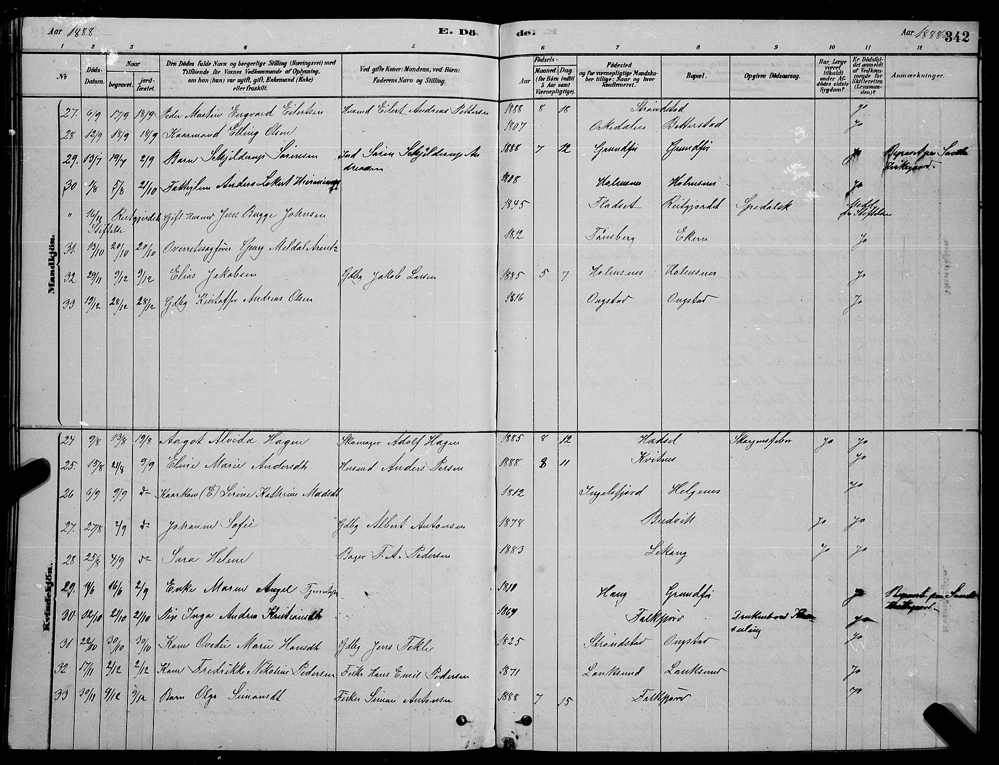 Ministerialprotokoller, klokkerbøker og fødselsregistre - Nordland, AV/SAT-A-1459/888/L1267: Parish register (copy) no. 888C05, 1878-1890, p. 342