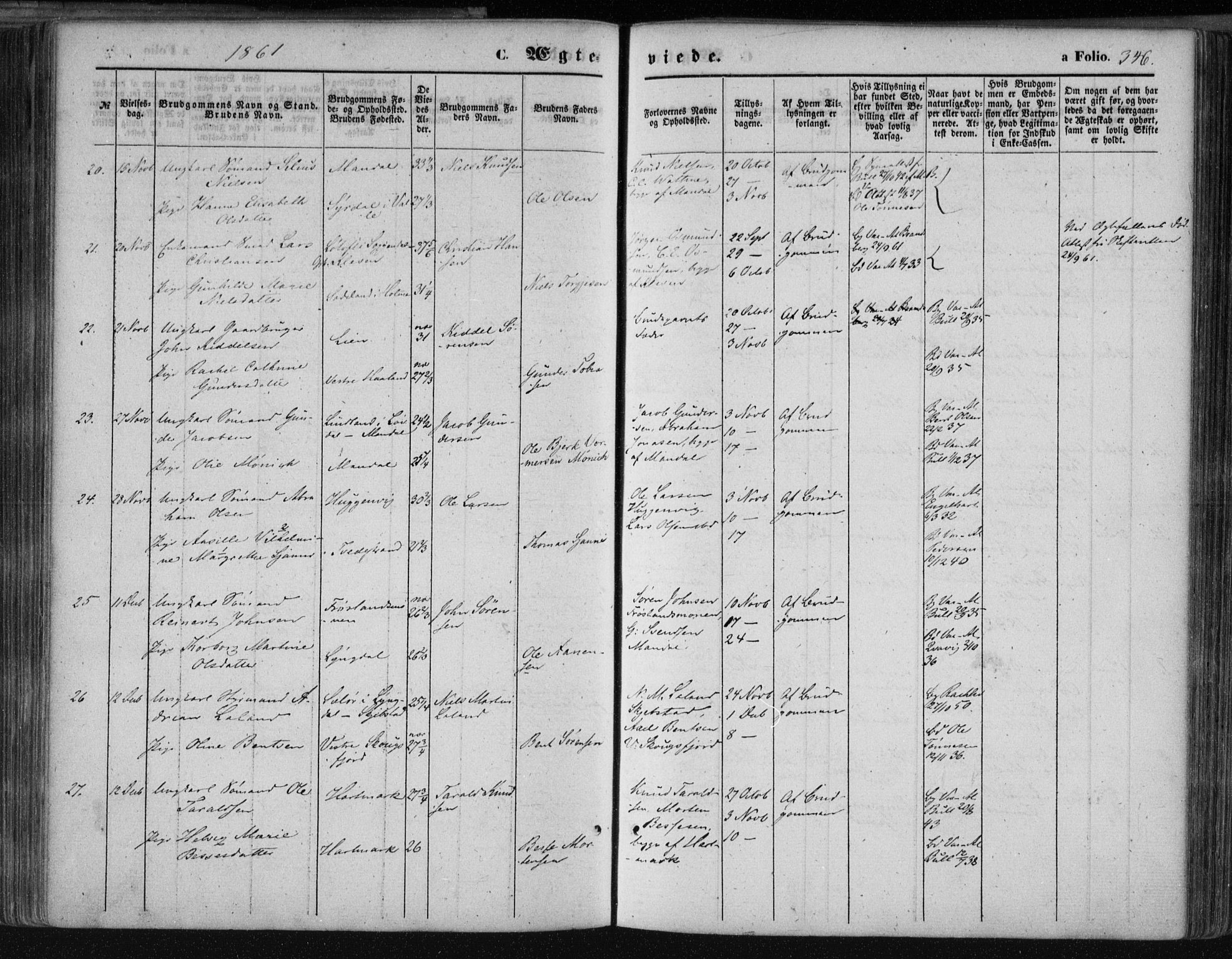 Mandal sokneprestkontor, AV/SAK-1111-0030/F/Fa/Faa/L0014: Parish register (official) no. A 14, 1859-1872, p. 346