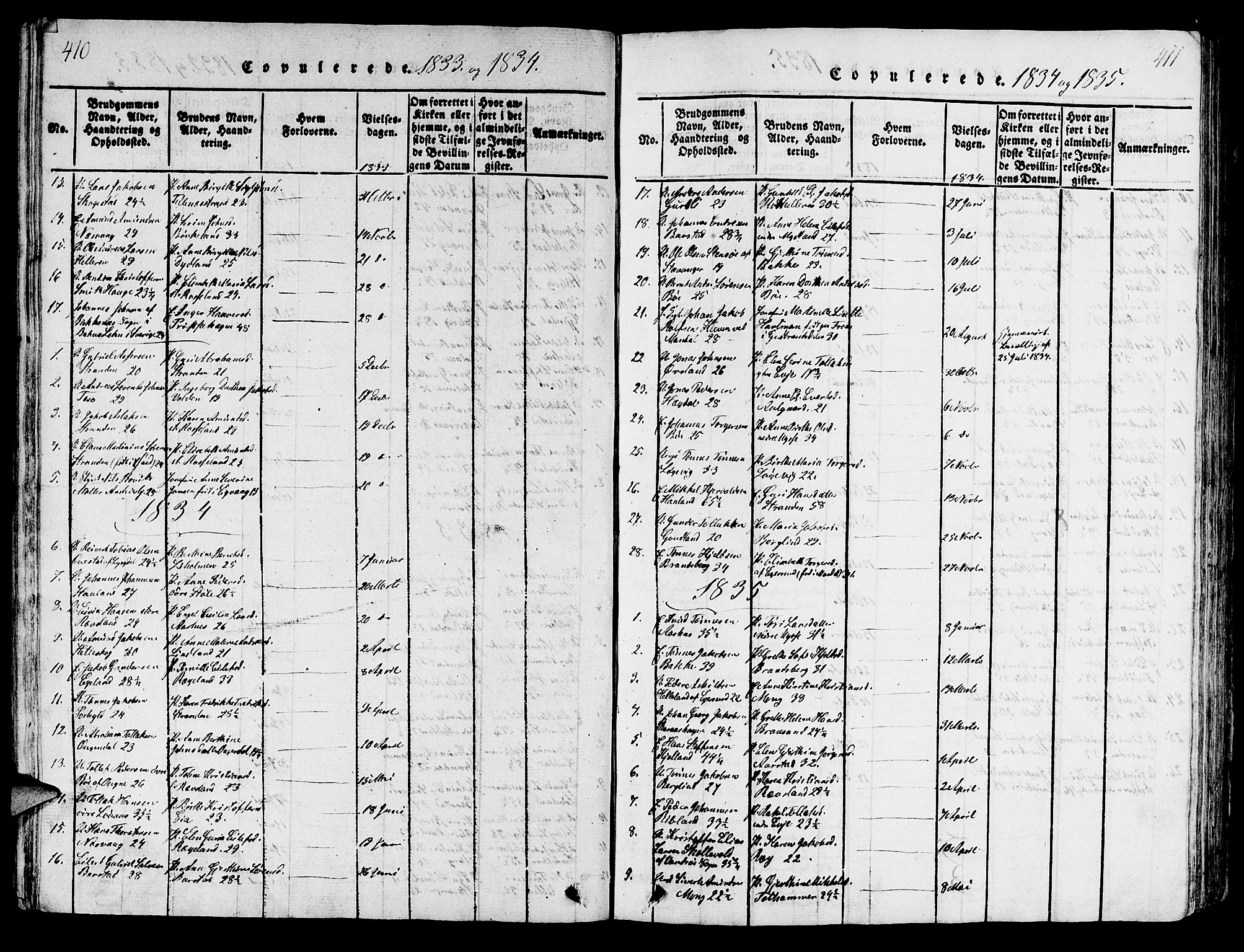 Sokndal sokneprestkontor, SAST/A-101808: Parish register (copy) no. B 1, 1815-1848, p. 410-411