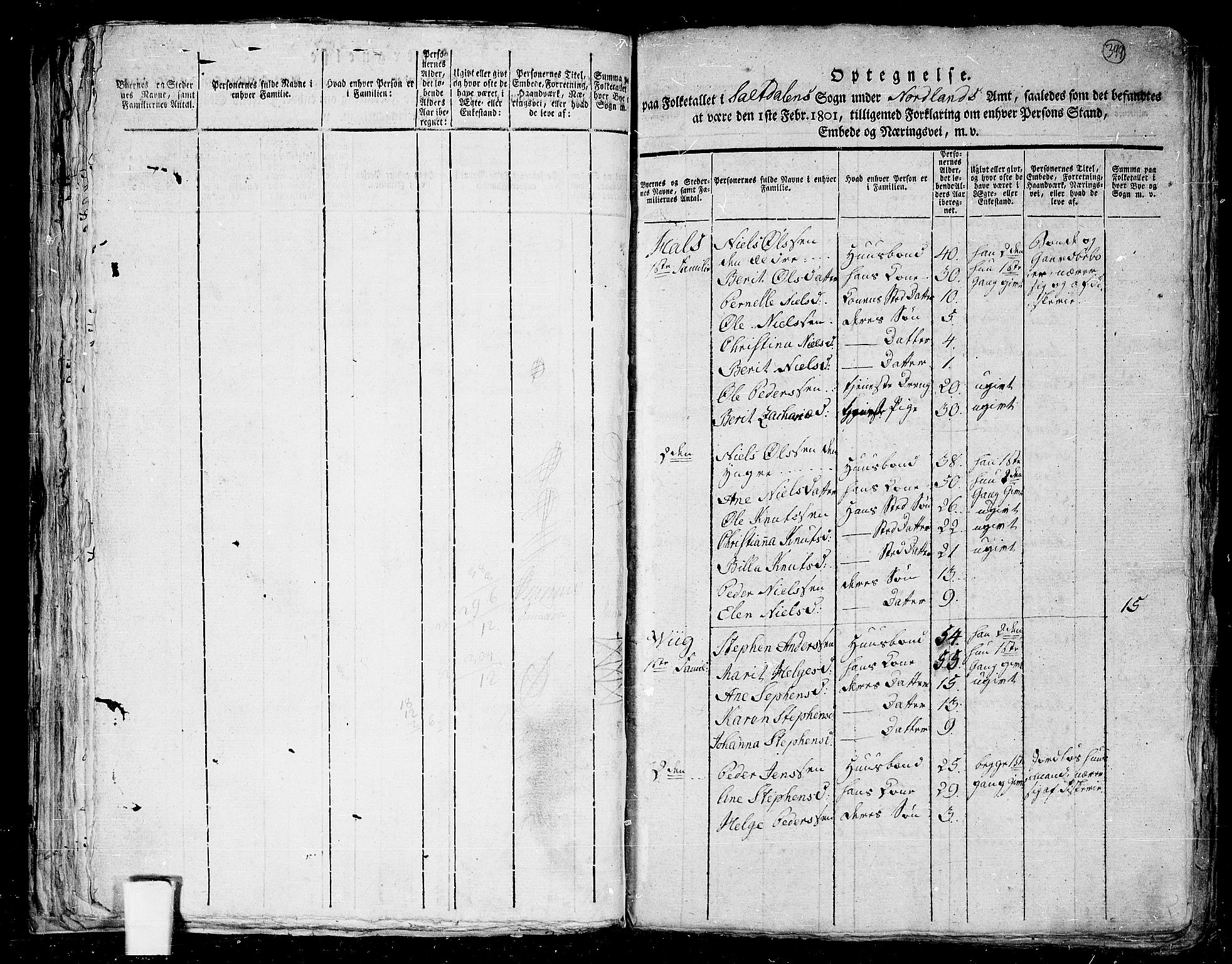 RA, 1801 census for 1840P Saltdal, 1801, p. 398b-399a