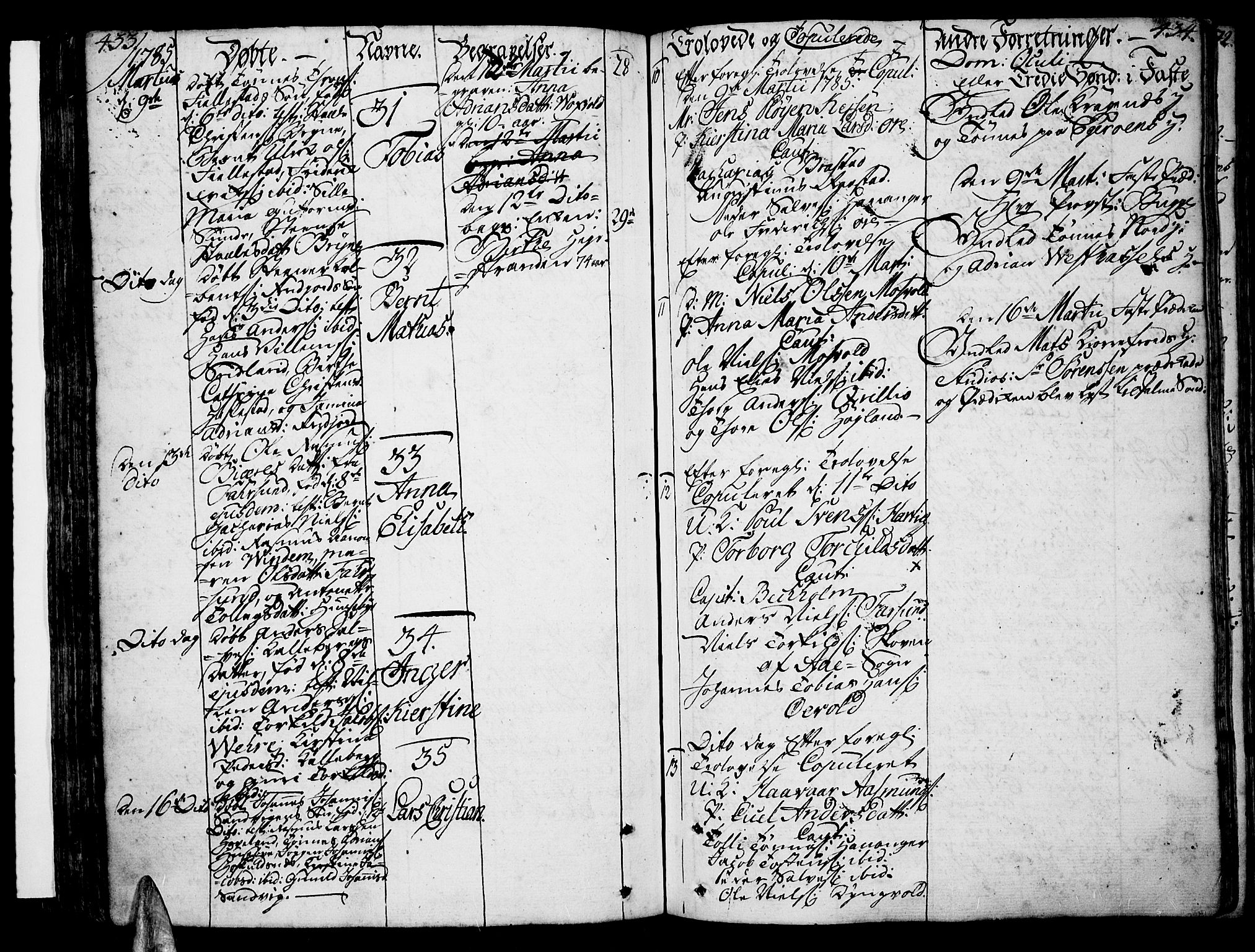 Lista sokneprestkontor, SAK/1111-0027/F/Fa/L0004: Parish register (official) no. A 4, 1768-1794, p. 433-434