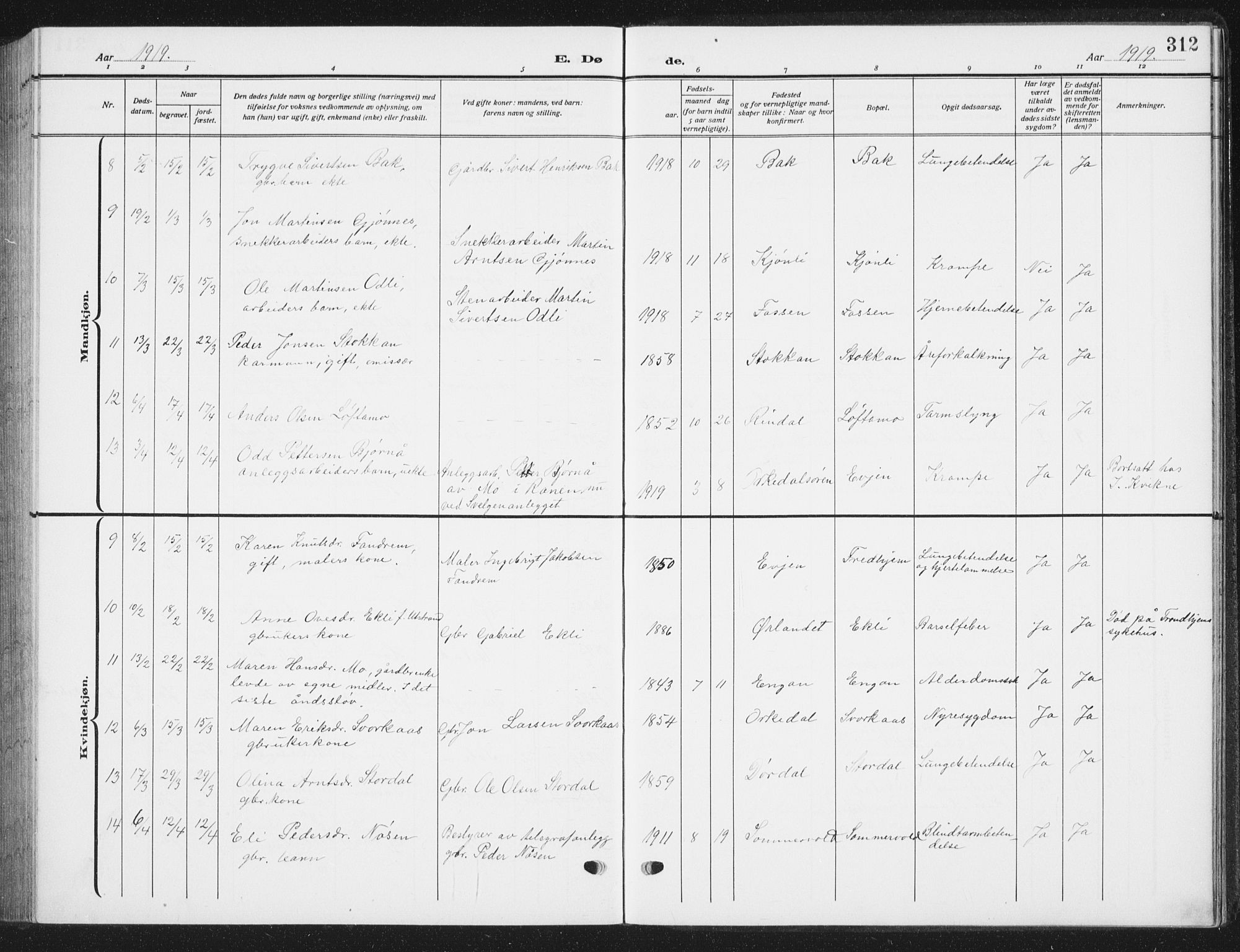 Ministerialprotokoller, klokkerbøker og fødselsregistre - Sør-Trøndelag, SAT/A-1456/668/L0820: Parish register (copy) no. 668C09, 1912-1936, p. 312