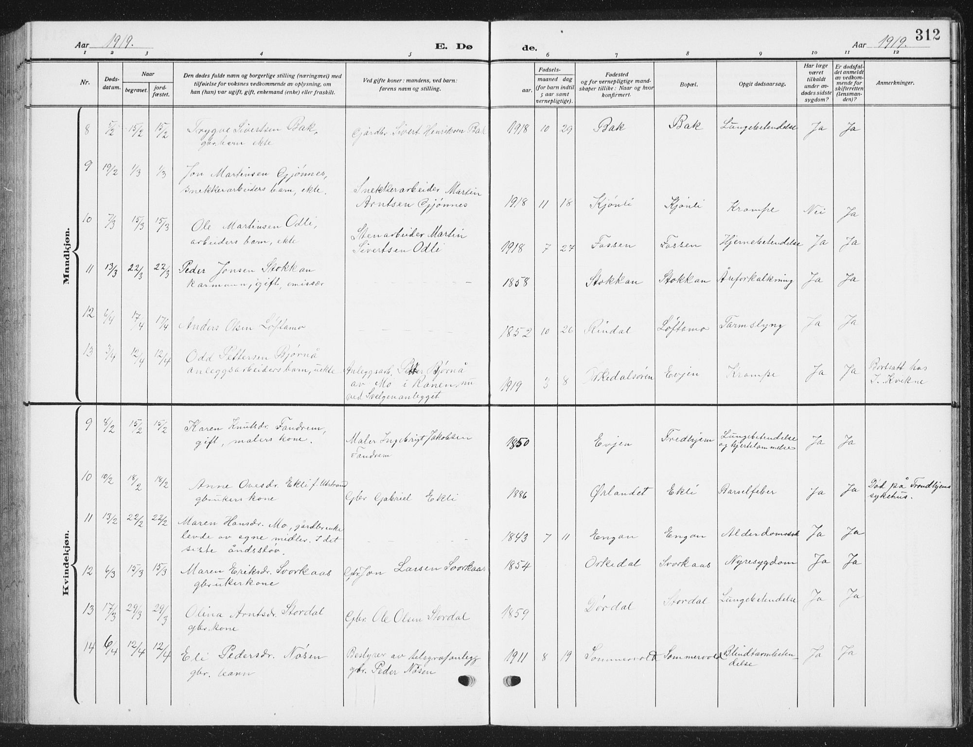 Ministerialprotokoller, klokkerbøker og fødselsregistre - Sør-Trøndelag, AV/SAT-A-1456/668/L0820: Parish register (copy) no. 668C09, 1912-1936, p. 312