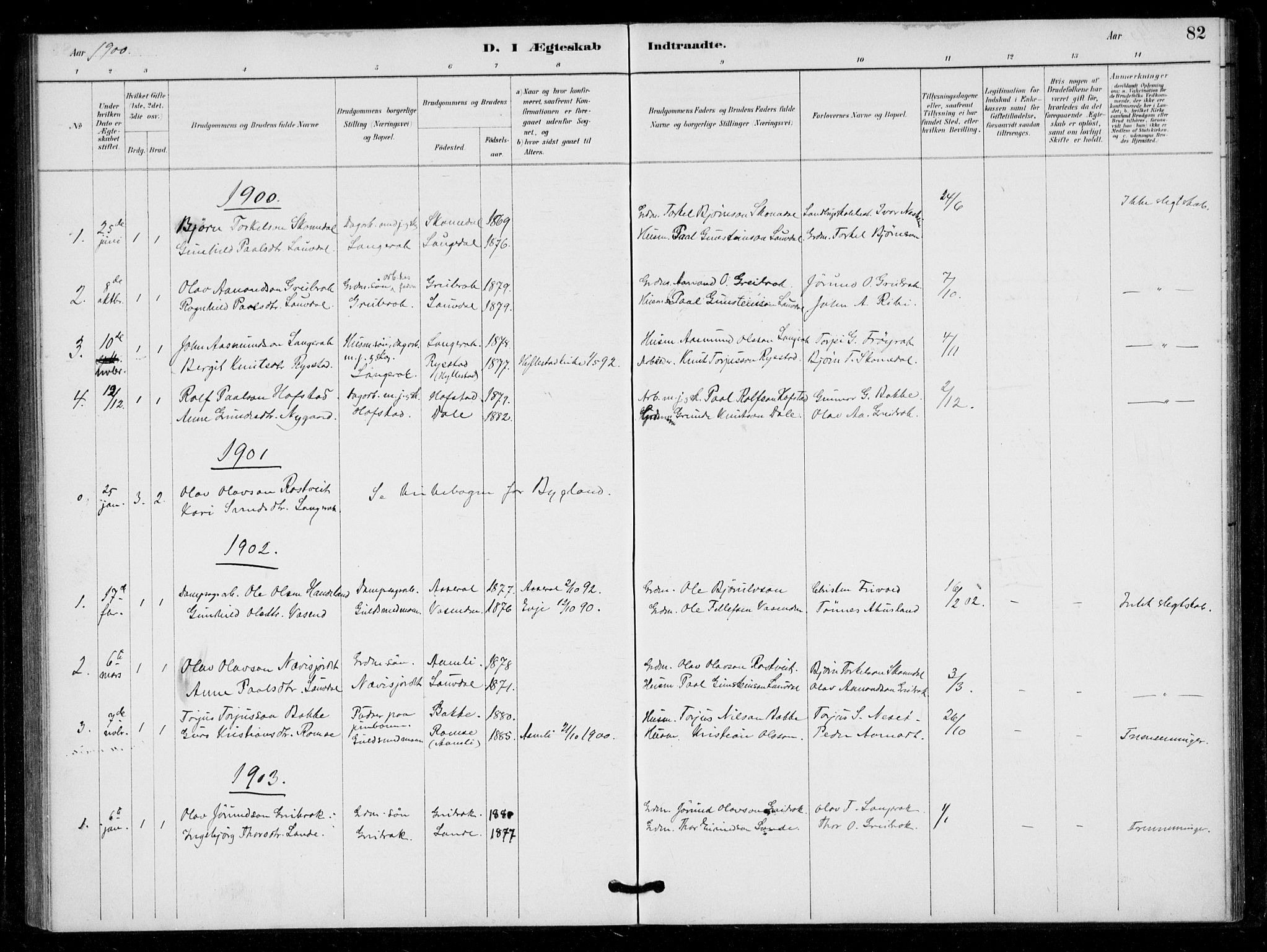 Bygland sokneprestkontor, SAK/1111-0006/F/Fa/Fad/L0001: Parish register (official) no. A 1, 1885-1906, p. 82